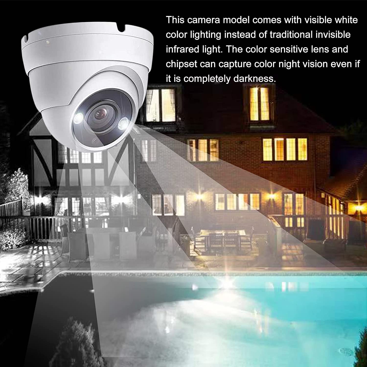 2Mp Hd Full Color Night Vision Dome Tvi Cctv Surveillance Security Coax Camera With Visible White Led Lights, Compatible With An