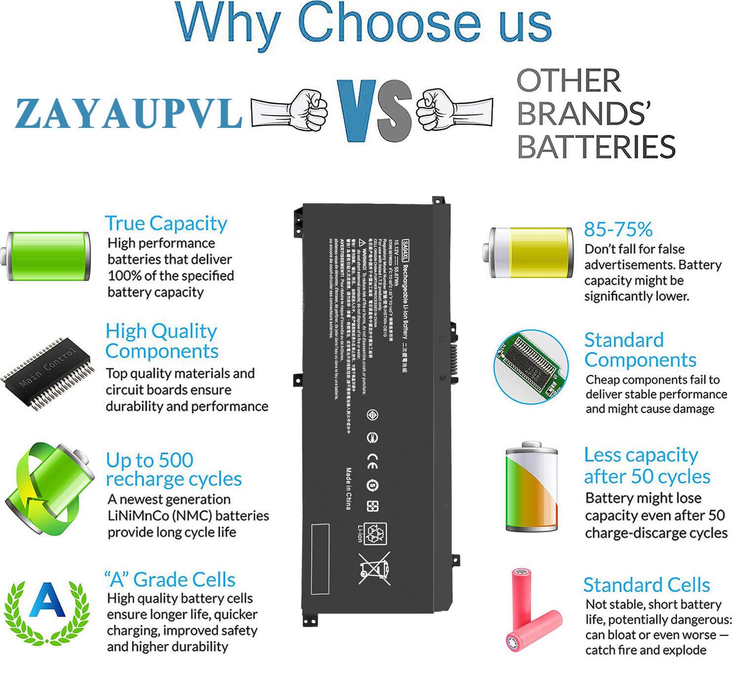 Sa04Xl Battery For Hp Envy X360 Battery Replacement 15M Ds0011Dx 15M Dr0012Dx 15M Dr0011Dx 15M Ds0Xxx 15M Dr0Xxx 15T Dr100 15M D