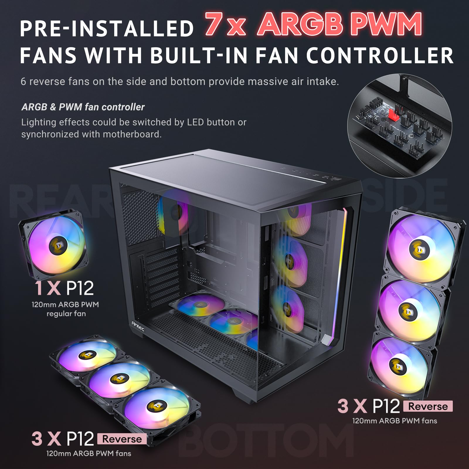 Antec C5 Argb, 7 X 120Mm Argb Pwm Fans Included, Up To 10 Fans Simultaneously, Type C 3.2 Gen 2 Port, Seamless Tempered Glass Fr