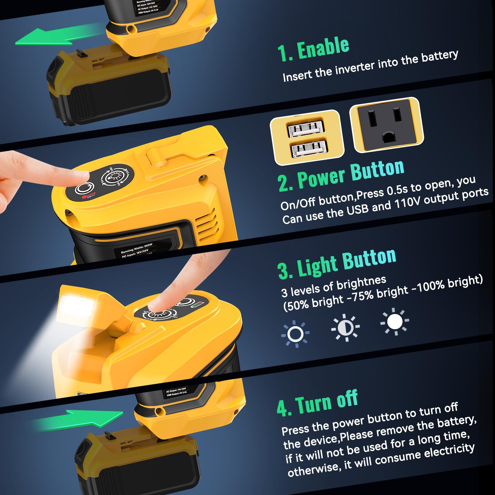 200W Portable Power Inverter For Dewalt 20V,Ecarke Outdoor Generato Battery Converter With 2 Usb&Led&Ac Battery Powered Outlet,C