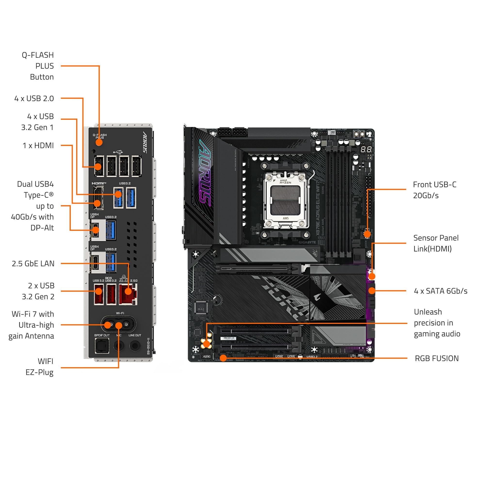 Gigabyte X870E Aorus Elite Wifi7 Amd Am5 Lga 1718 Motherboard, Atx, Ddr5, 4X M.2, Pcie 5.0, Usb4, Wifi7, 2.5Gbe Lan, Ez Latch, 5
