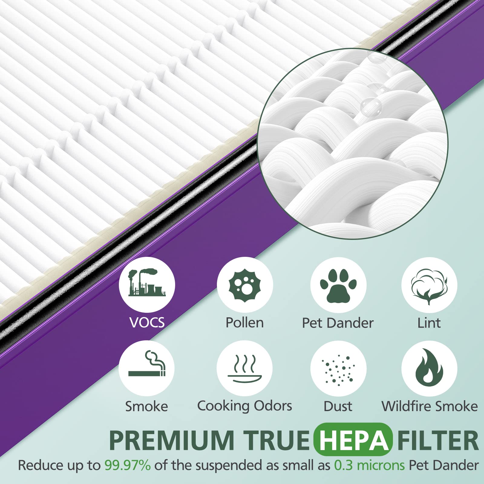 Hapf300Ap Performance Plus Replacement Filter For Holmes Aer1 Hapf300Ap U4 Air Cleaner, 4 True Hepa+ 8 Carbon Pre Filters
