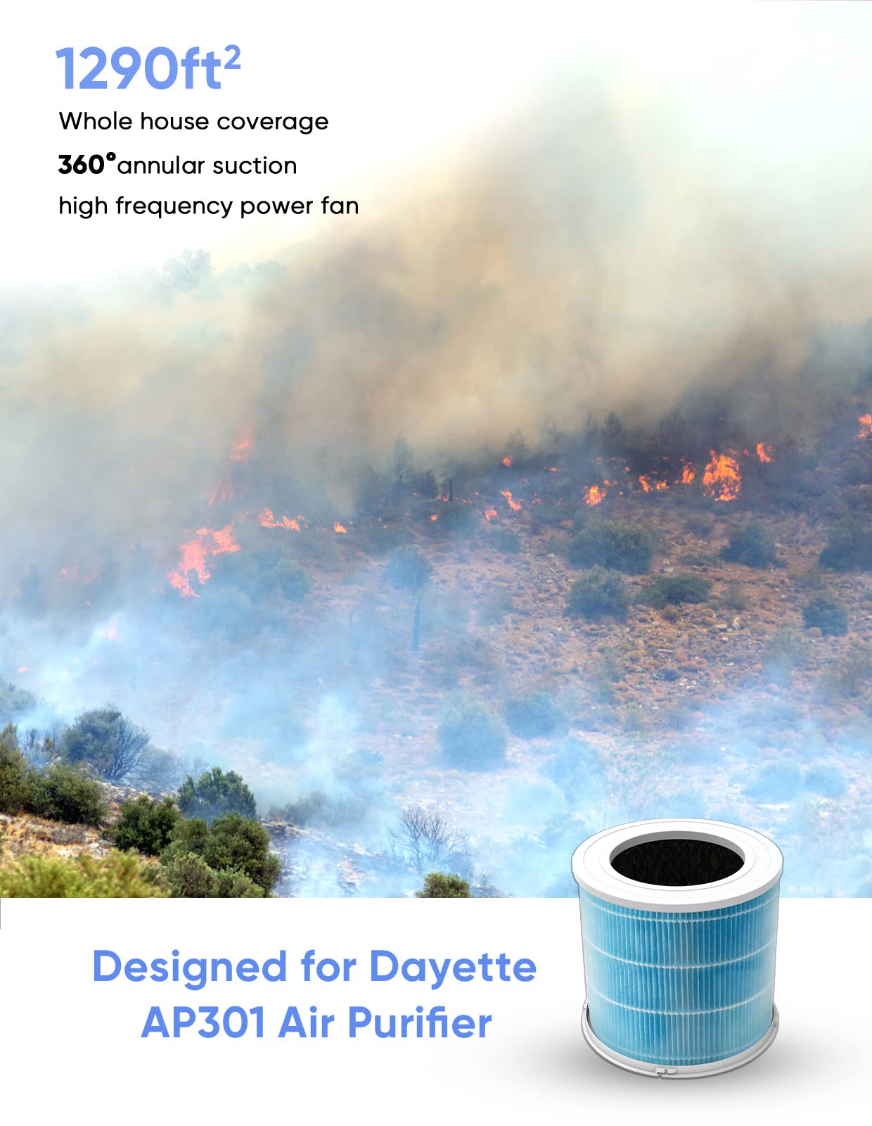 Dayette Ap301 Replacement H13 Hepa Air Purifier Filter, Designed For Smoke Wildfire, Activated Carbon