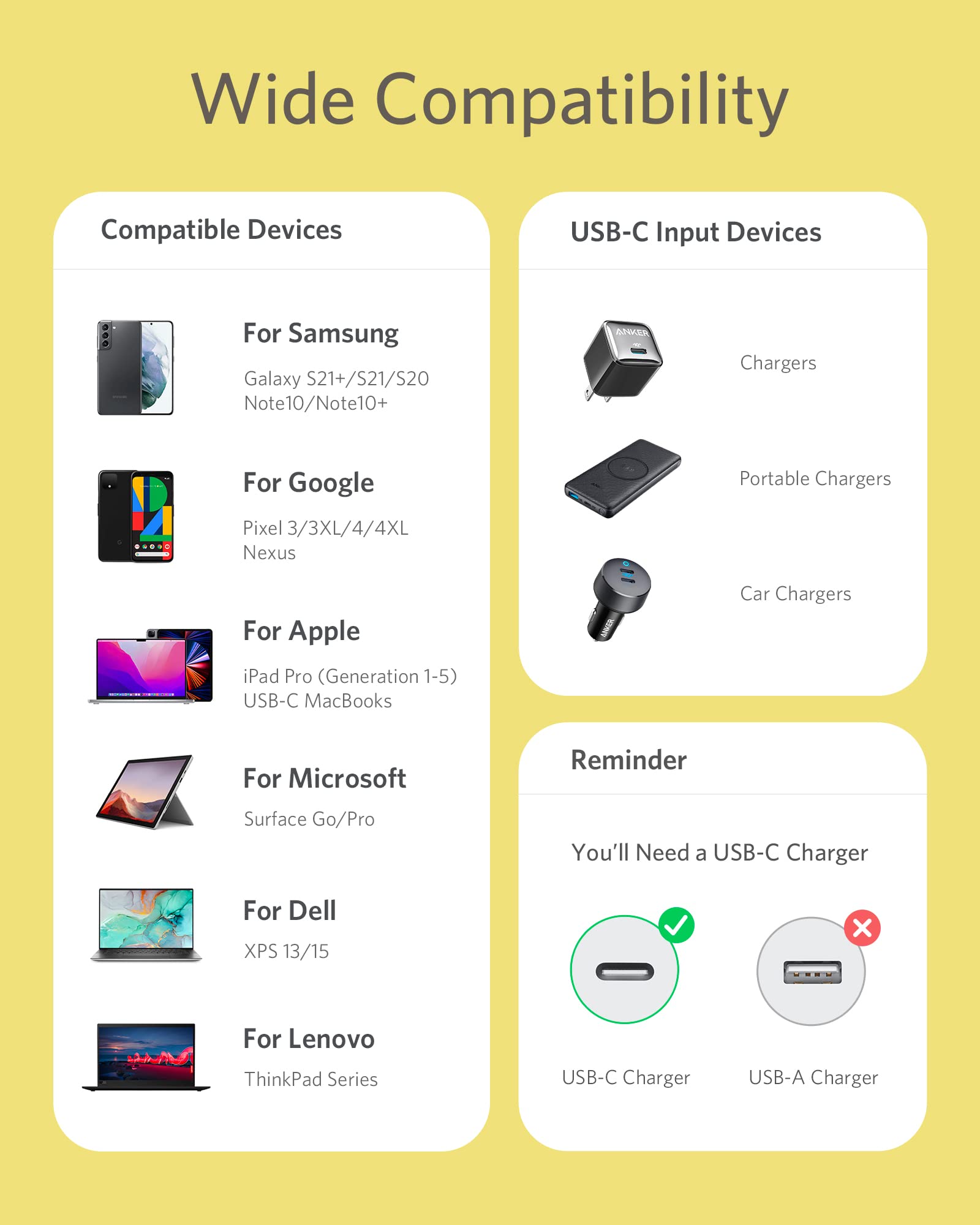 Anker Powerline Iii Flow, Usb C To Usb C Charging Cable 100 W 180 Cm, Type C Cable, Compatible With Macbook Pro 2020, Ipad Pro,