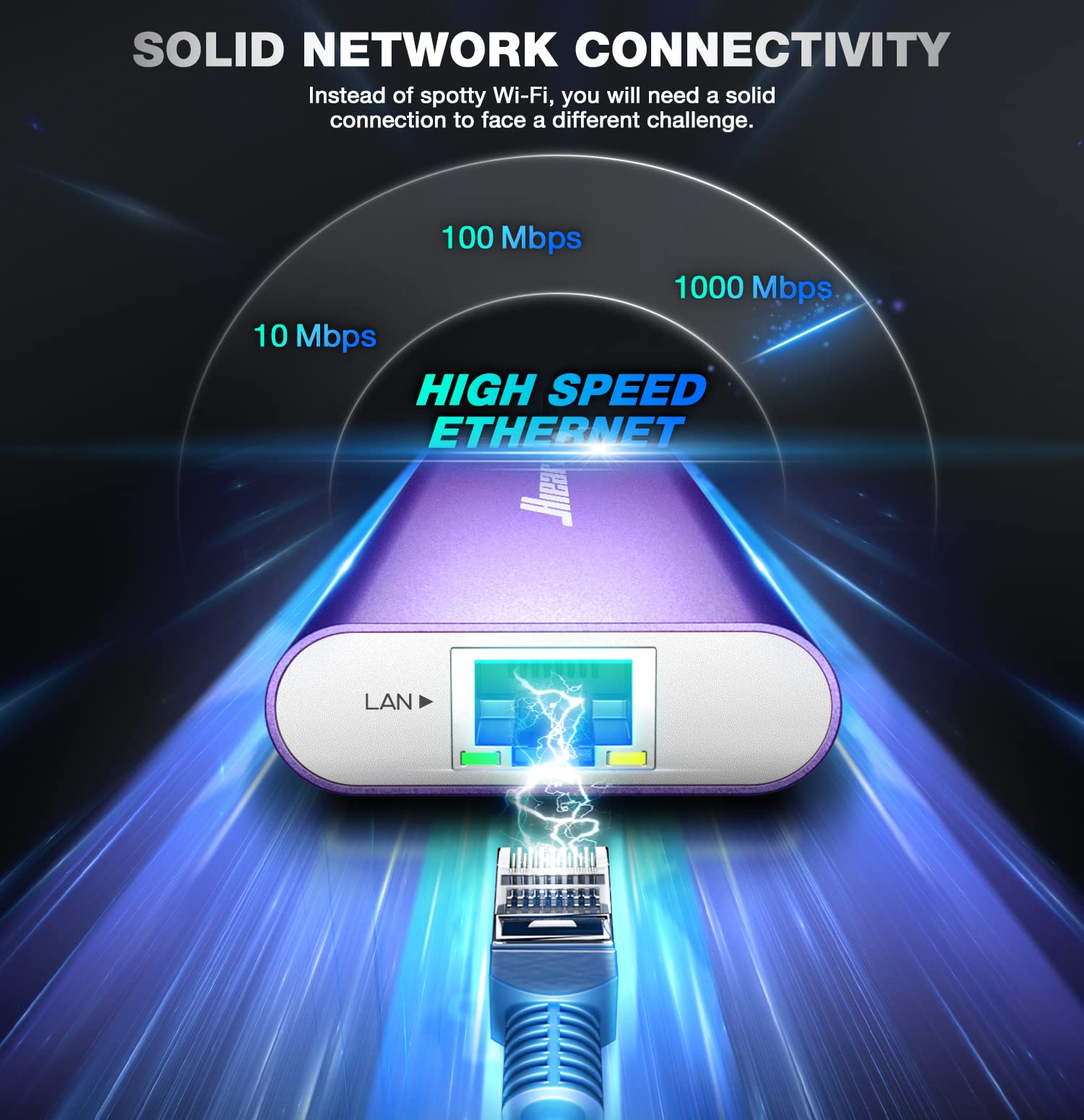 Hiearcool Usb C Hub, Usb C Ethernet Dongle 4K@60Hz Hdmi Multi Port Adapter, Usb C Docking Station Compatible For Macbook Dell Hp