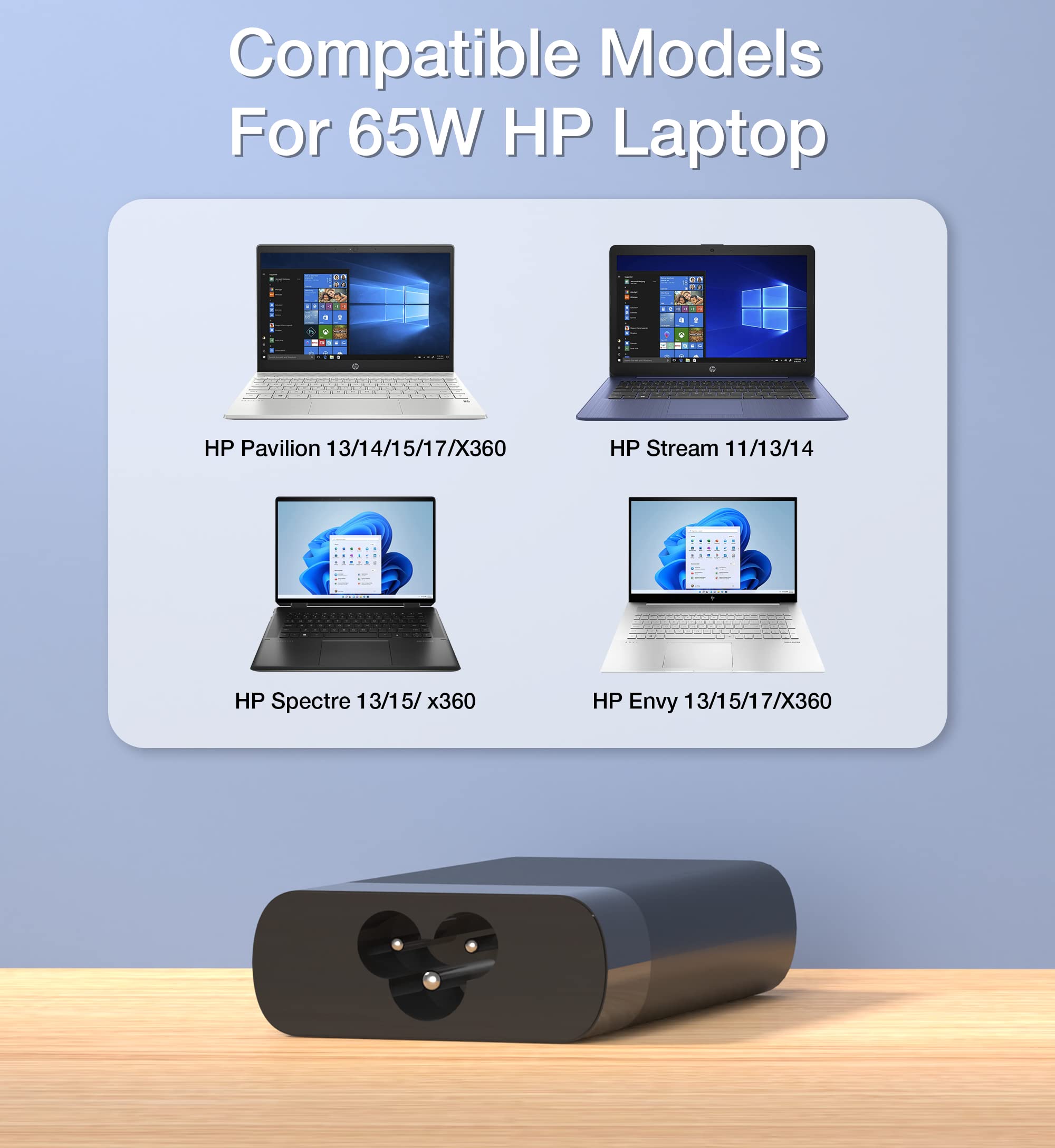 New Replacement Hp 65W Laptop Charger For Hp Spectre X360 13 4193Nr 15 Ap001Nx 15T Ap000,Hp Probook Charger X360 11 G1 G2 G3 G4