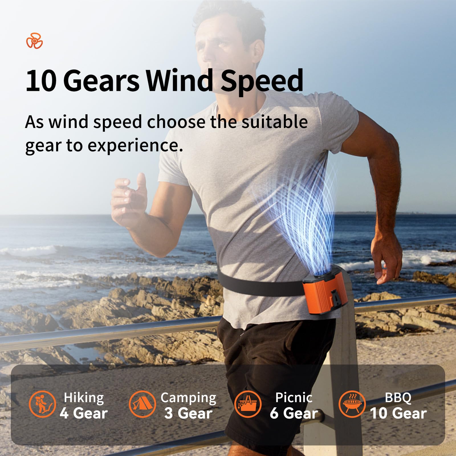 Waist Fan,Portable Fan Rechargeable,Strong Airflow Mini Wearable Belt Fans,10 Speed Portable Neck Fans,Outdoor,Camping,Jobsite,F
