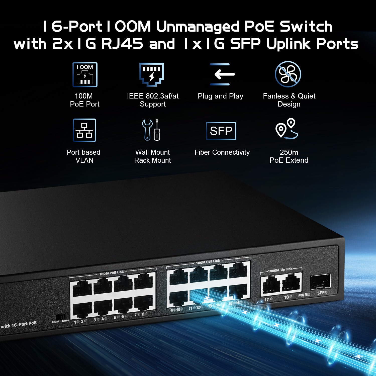 Poe Switch 19 Port , 16 Poe+ 100Mbps, 2 Gigabit Uplink, 1 Sfp, Ieee802.3Af/At, 300W Internal Power Supply, Metal Case Unmanaged