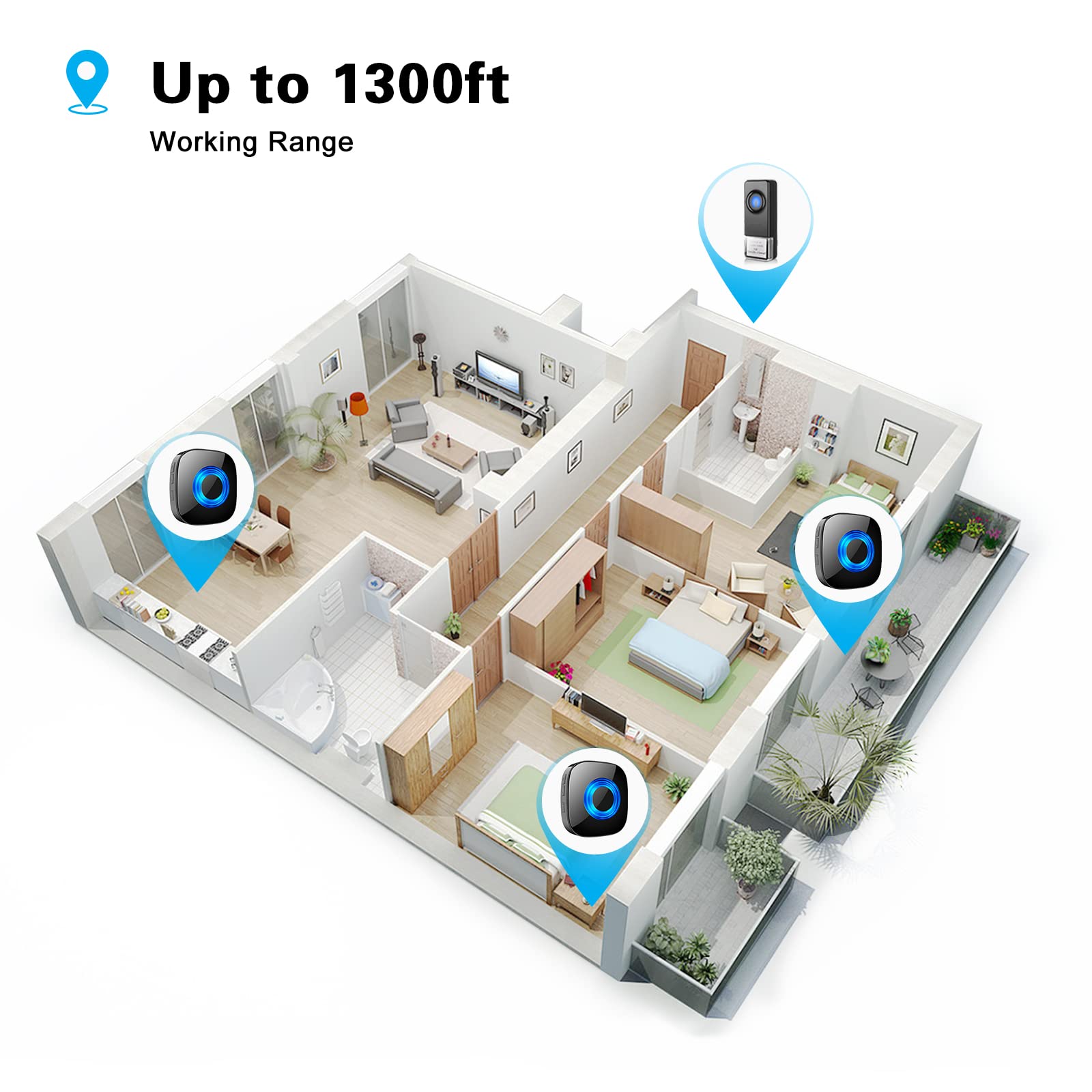 PHYSEN Wireless Doorbell Kit - 58 Ringtones, 5 Volume Levels, 1300-ft Range, 2 Transmitters, 3 Receivers, Black, Model CWUSW