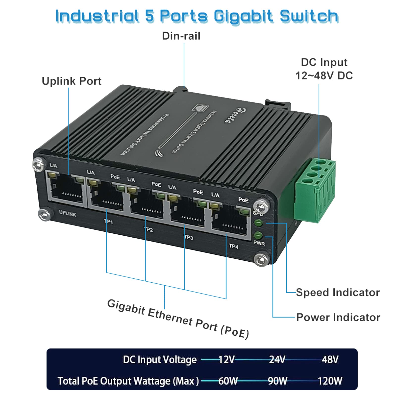Industrial Gigabit Ethernet Poe+ Switch 5 Port 10/100/1000Base T Auto Mdi/Mdi X Half/Full Duplex Compact 30W Poe+ Ethernet Switc