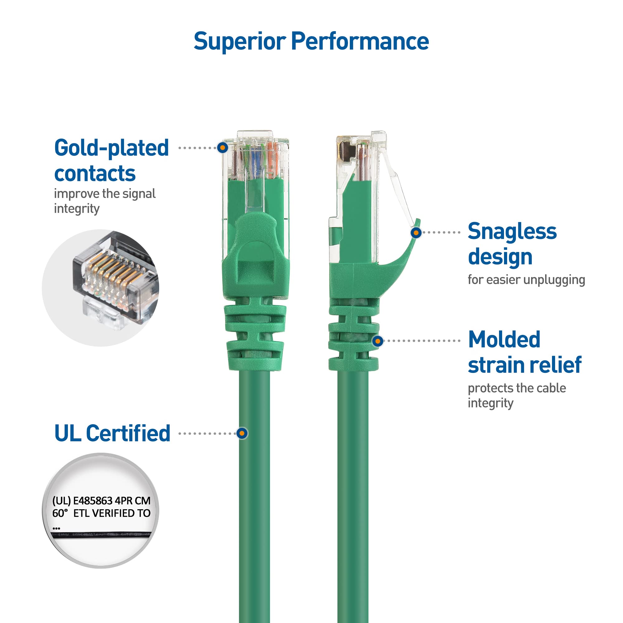 Cable Matters 10Gbps Snagless Long Cat 6 Ethernet Cable   100ft, Cat 6 Cable, Cat6 Cord, Ethernet Cord, Green