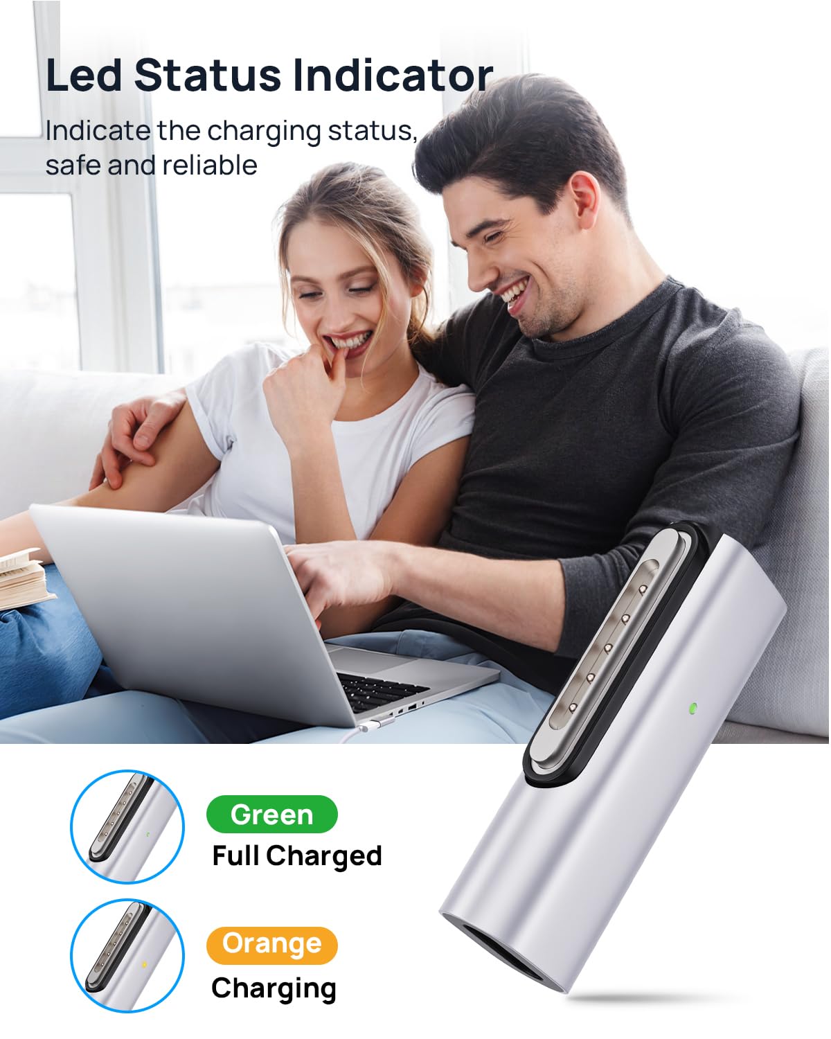 Lanhiem 140W Pd Quick Charge Usb C To Magnetic 3 Adapter, Type C To Mags 3 Converter With Led Indicator Light For Macbook Pro 20