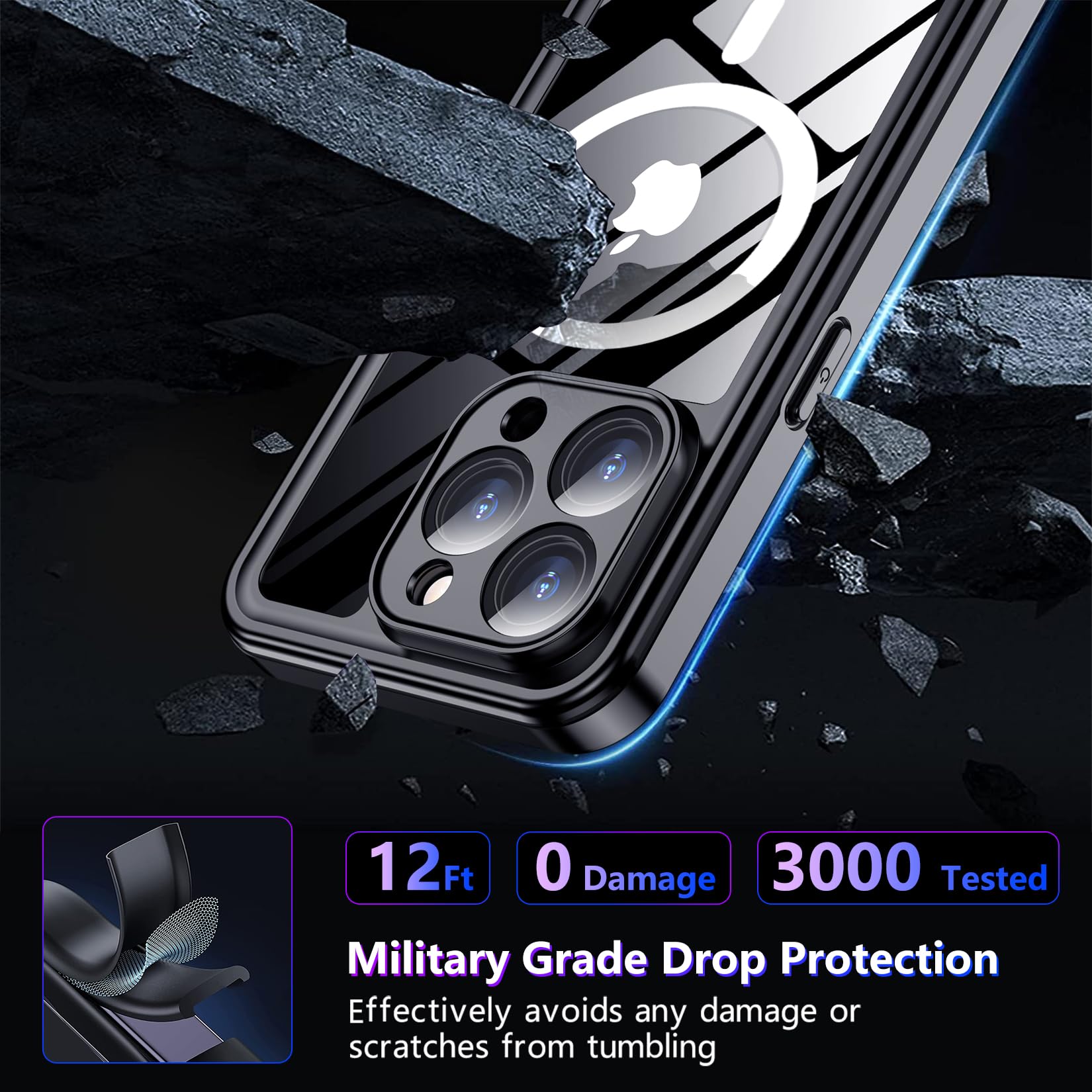 Red2Fire 2024 New For Iphone 14 Pro Max Case Waterproof, [Full Body Shockproof] [Ip68 Underwater][Dustproof][Dropproof] Phone Ca