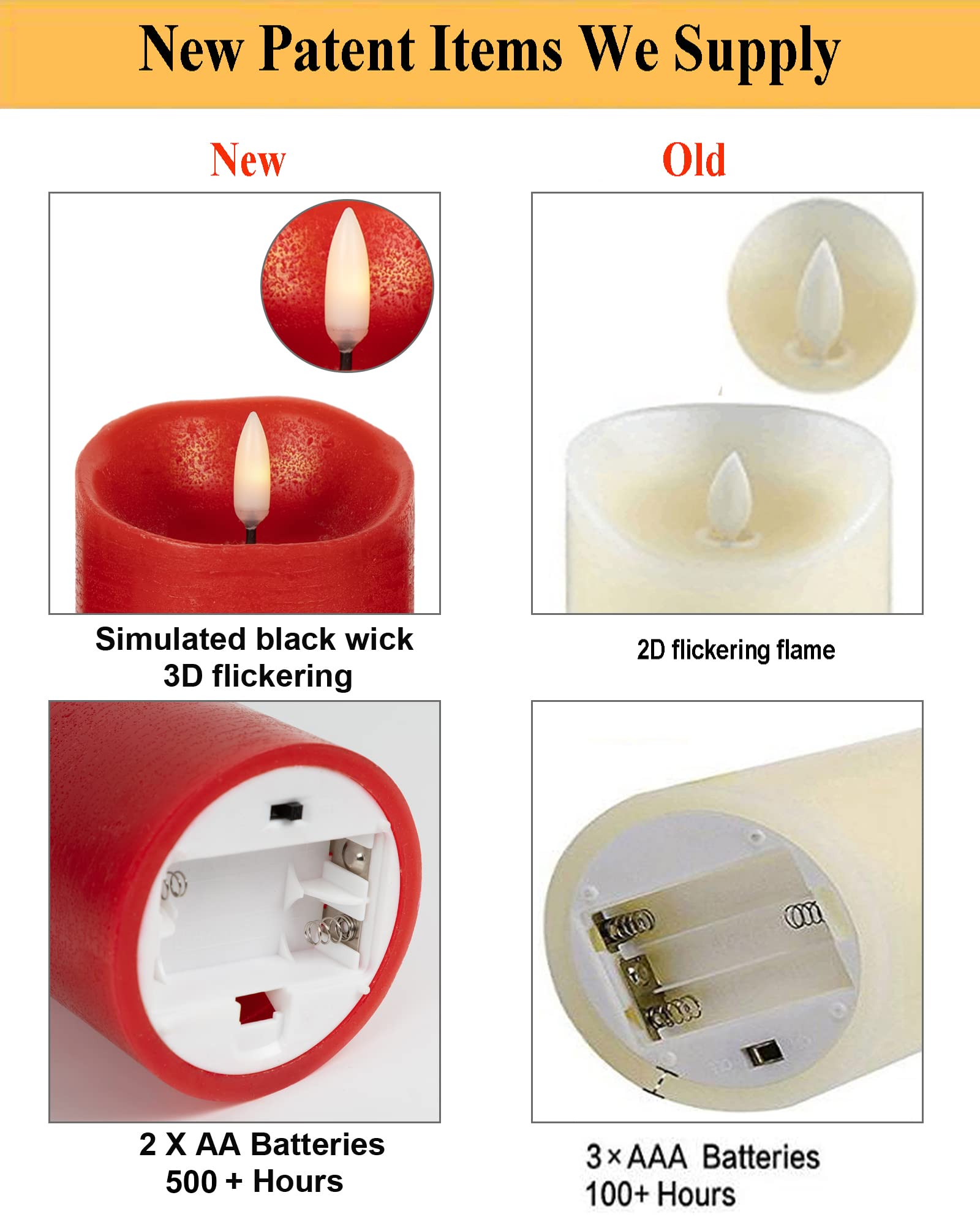 Angelloong Battery Operated Candles With Remote, Red Flickering Flameless Candles With Timer, Real Wax Electric Led Candles For