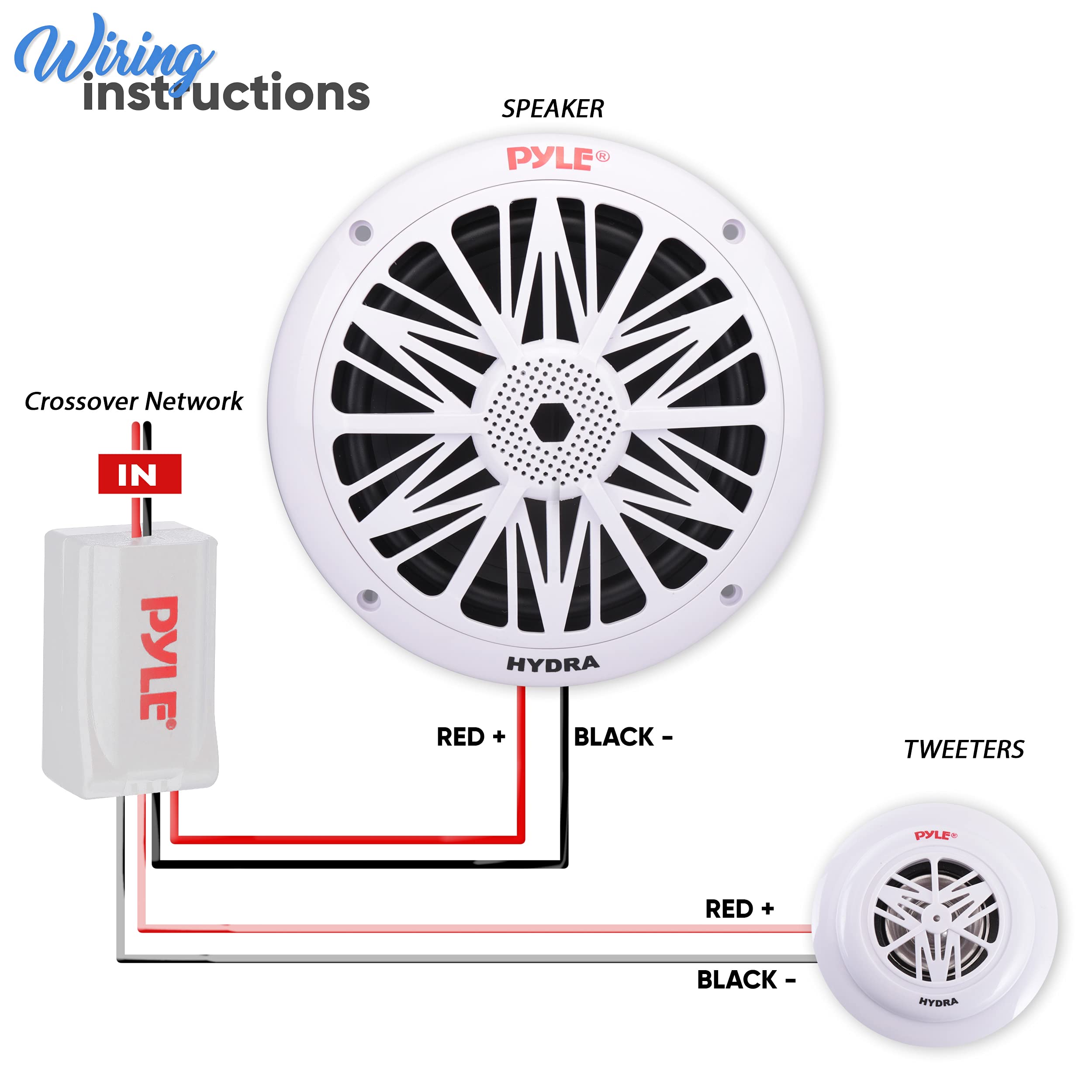 Pyle 200 Watt Marine Speaker System - Weather Resistant Dual 2 Way 6.5 Inch Outdoor Stereo Audio Sound Speakers W/ 85Hz-6Khz Fre