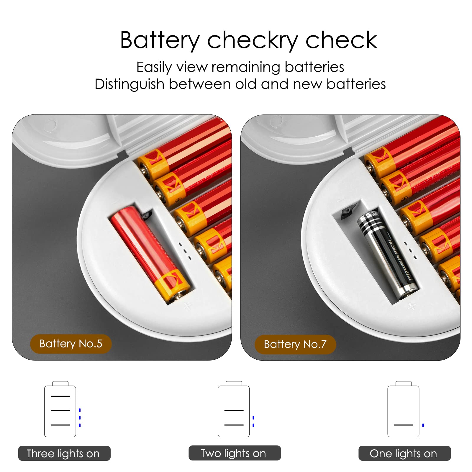 Linkidea Battery Storage Case Holder Box With Electric Quantity Detection, Portable Battery Organizer Storage Case, Battery Hold