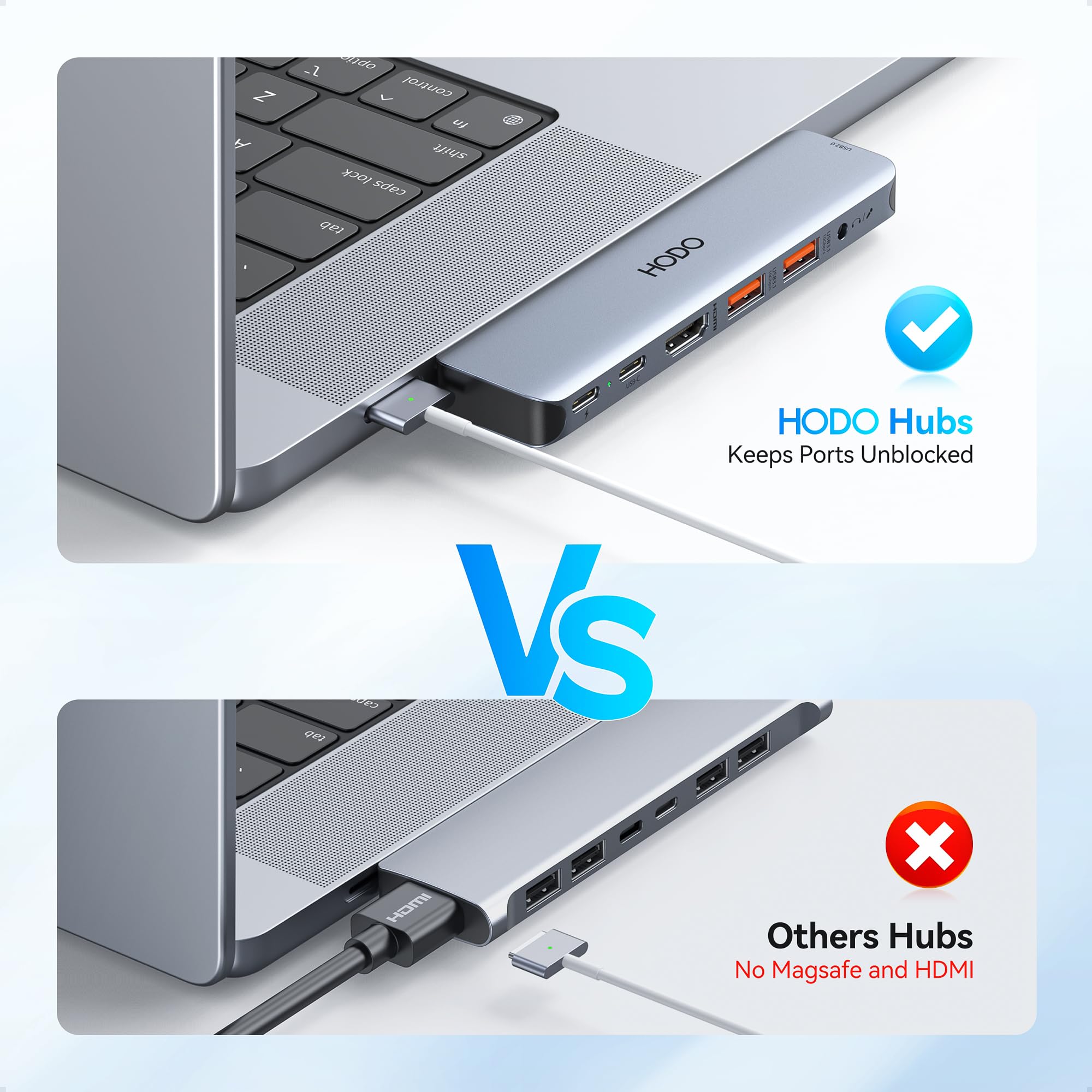 Usb C Adapter For Macbook Pro Air M3 M2 M1, Usb C Hub Mac Adapter 7 In 2 Macbook Accessories With 4K Hdmi, Thunderbolt 4 3, Data