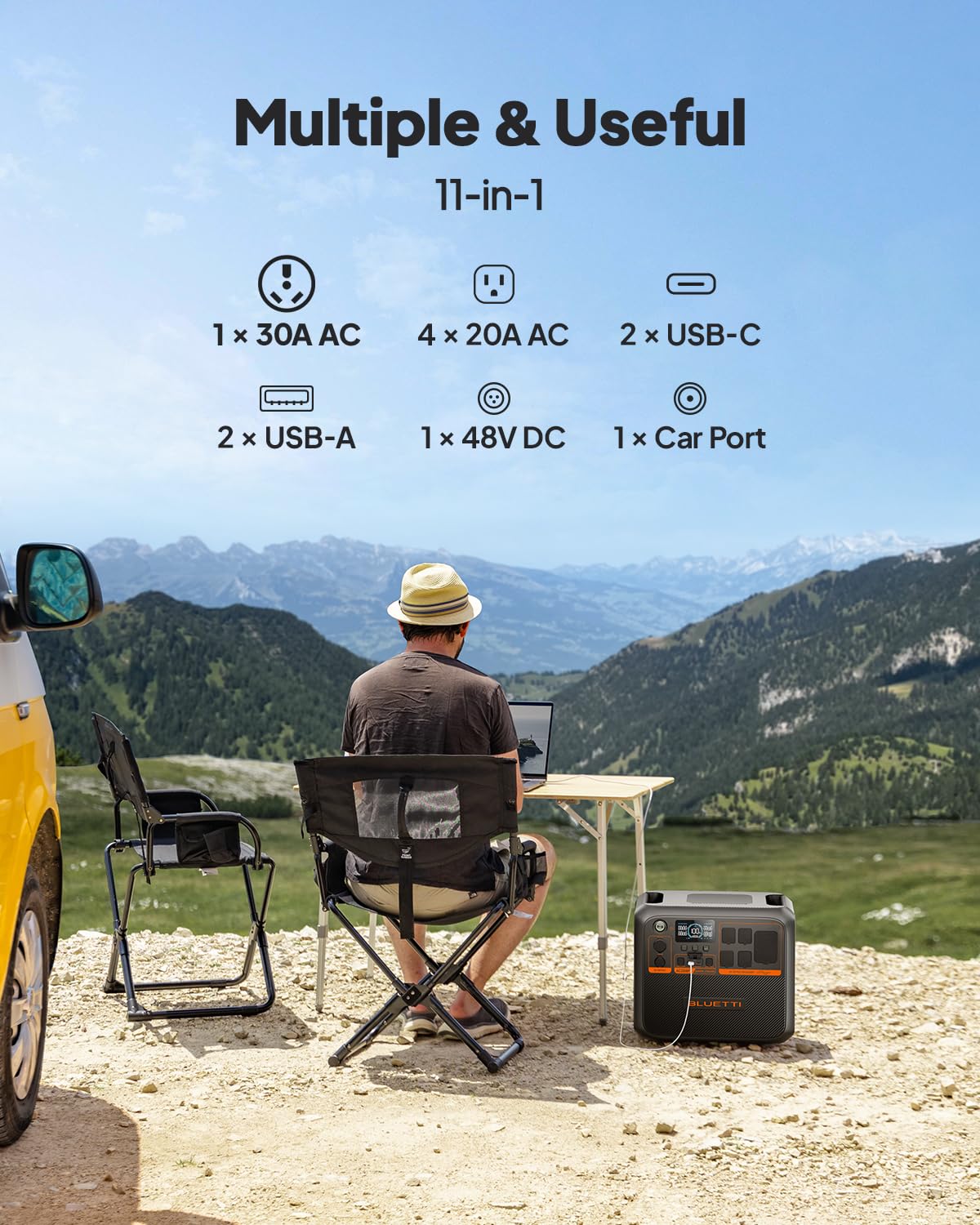 Bluetti Ac200Pl Portable Power Station, 2304Wh Solar Generator, Expandable To 8448Wh W/ 4 2400W Ac Outlets (3600W Power Lifting)