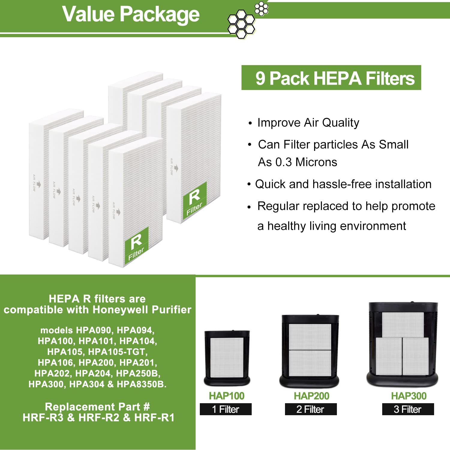 Smilyan 9 Pack Hpa300 Hepa Replacement Filter R For Honeywell Hpa300 Hpa200 Hpa100 Hpa090 Series Air Purifier, Compared To Hrf R