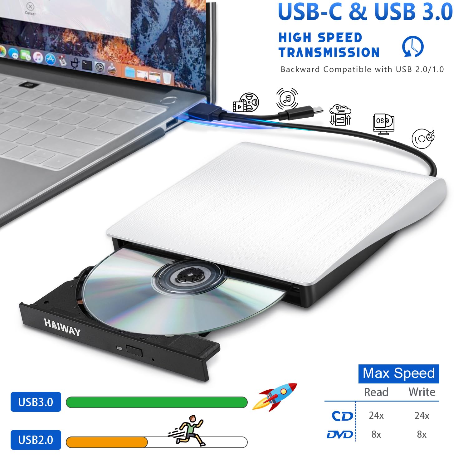 Haiway External Dvd Drive, Usb 3.0 Type C Cd Burner Portable Cd Dvd +/ Rw Optical Drive Slim Cd Dvd Rom Rewriter Cd/Dvd Player W
