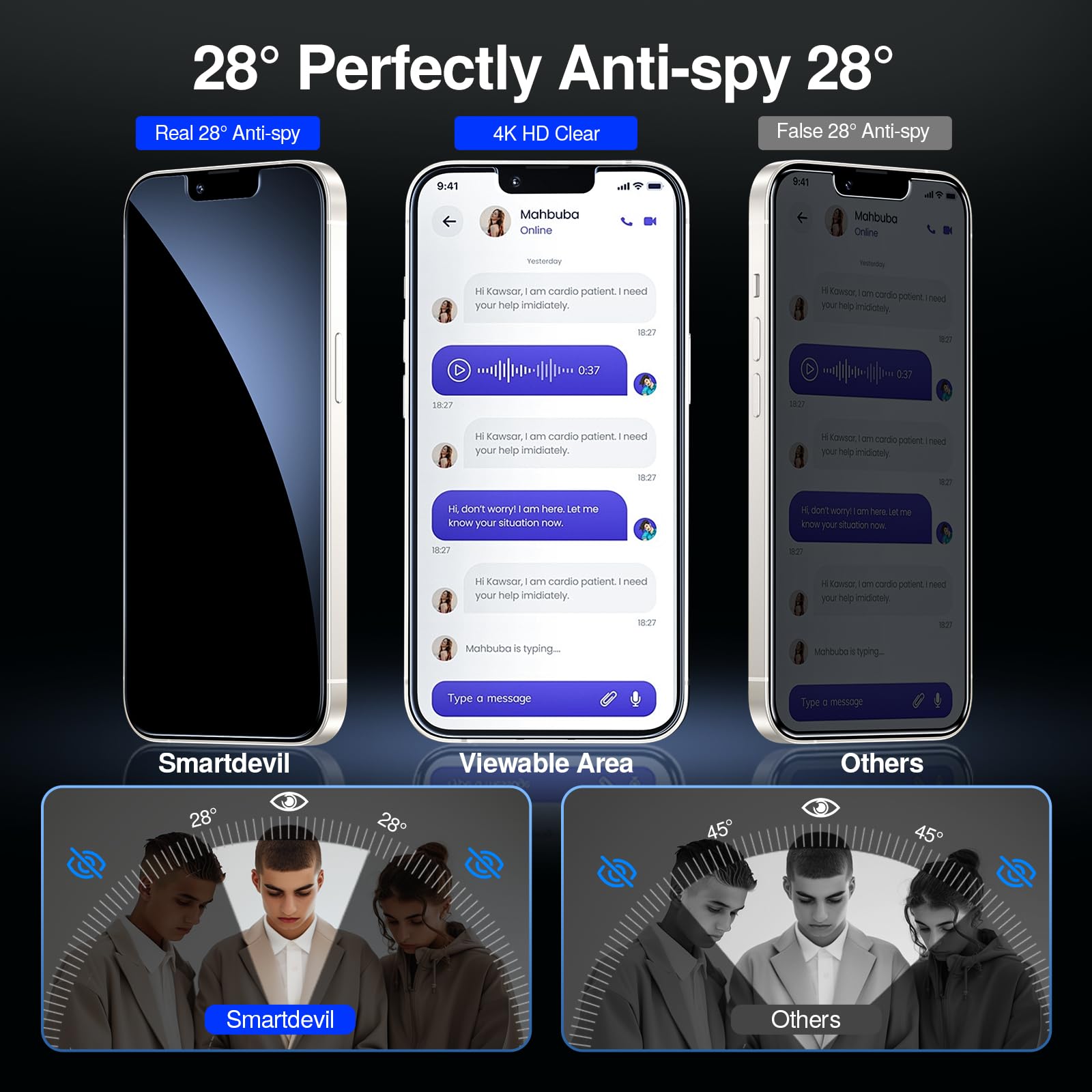 Smartdevil 2Pack For Iphone 12 Pro Privacy Screen Protector With 2Pack Camera Lens Protector, 9H Protection Anti Spy Privacy Gla