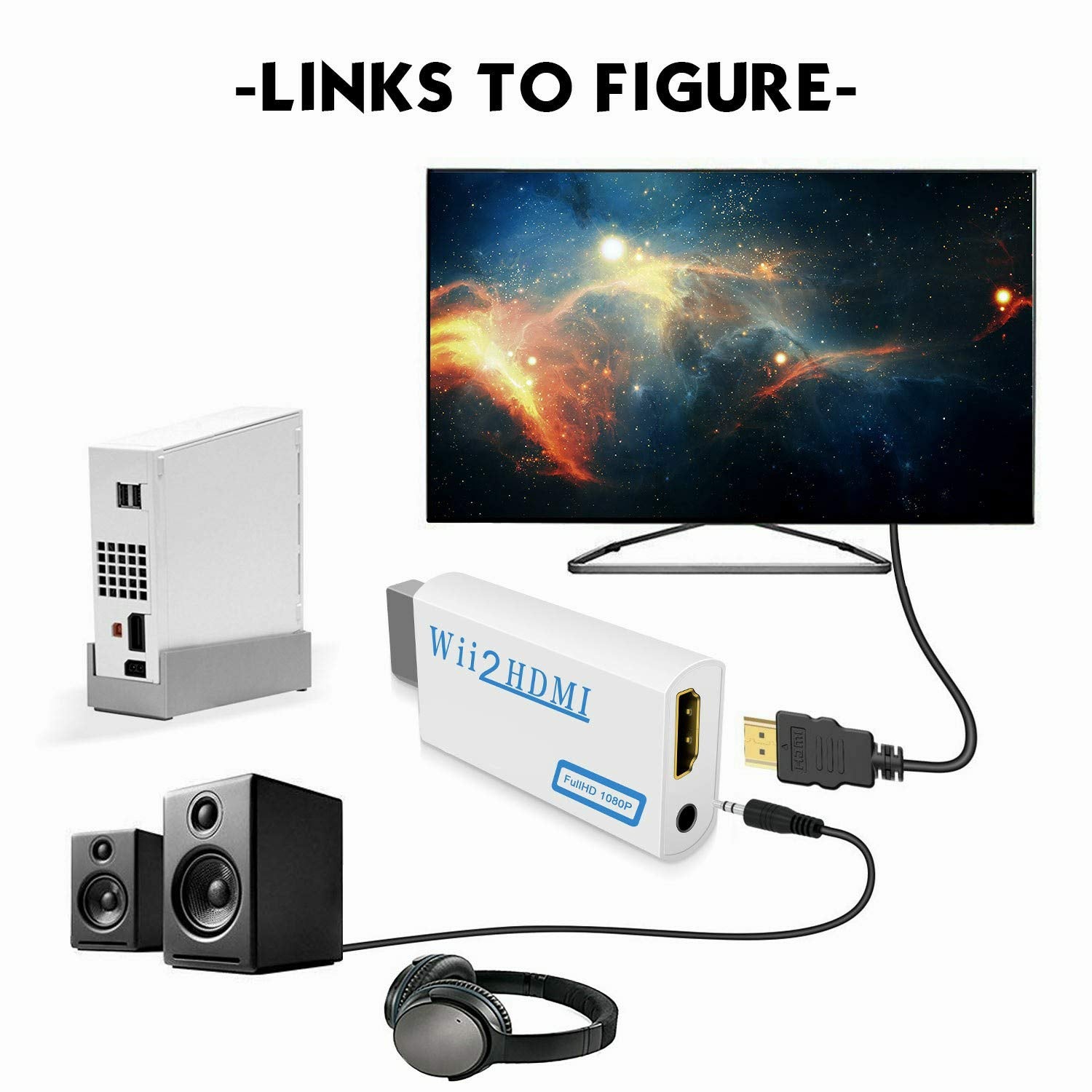 Y.D.F Wii To Hdmi Converter, Supports 480P, 480I, Ntsc Display Modes, No Drivers Needed