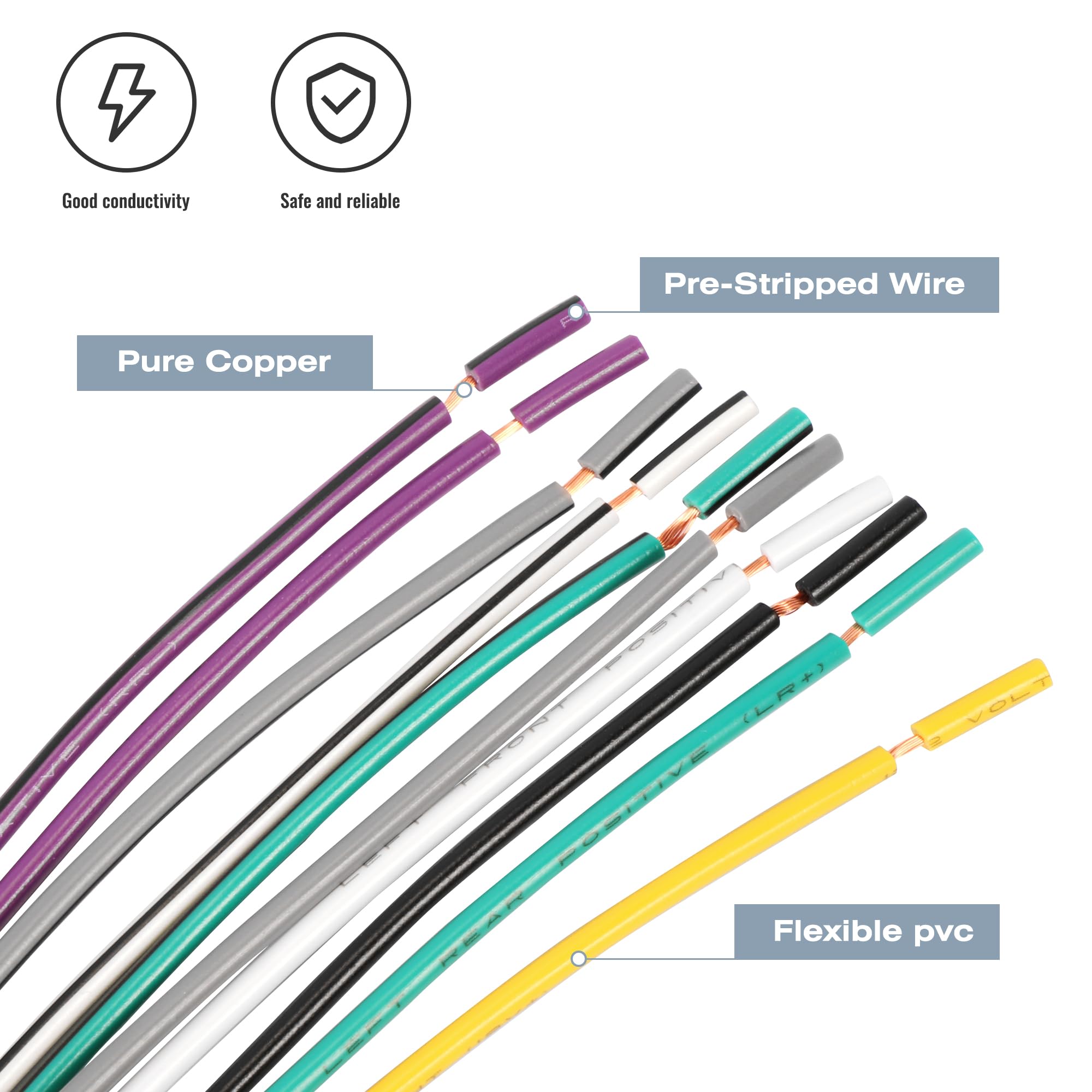 Rdbs Car Stereo Wire Harness And Antenna Adapter Combo Kit To Connect An Aftermarket Radio Fit For 2013 Up Dodge Jeep Ram Vehicl