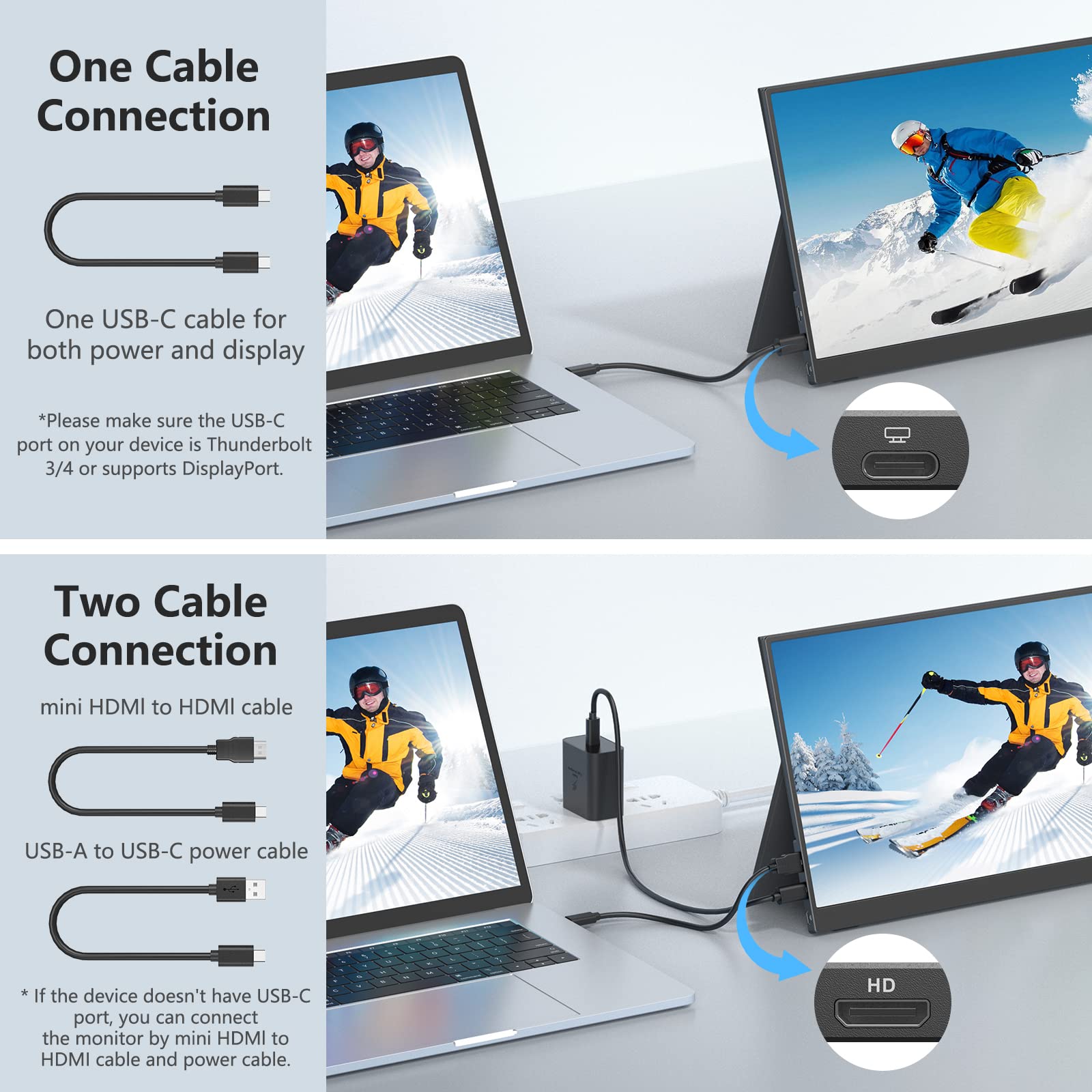 Forhelp 17.3'' Portable Monitor 1080P Fhd 144Hz Narrow Edge Laptop Monitor Usb C Hdmi Gaming Computer Ips Hdr Screen, Travel Mon