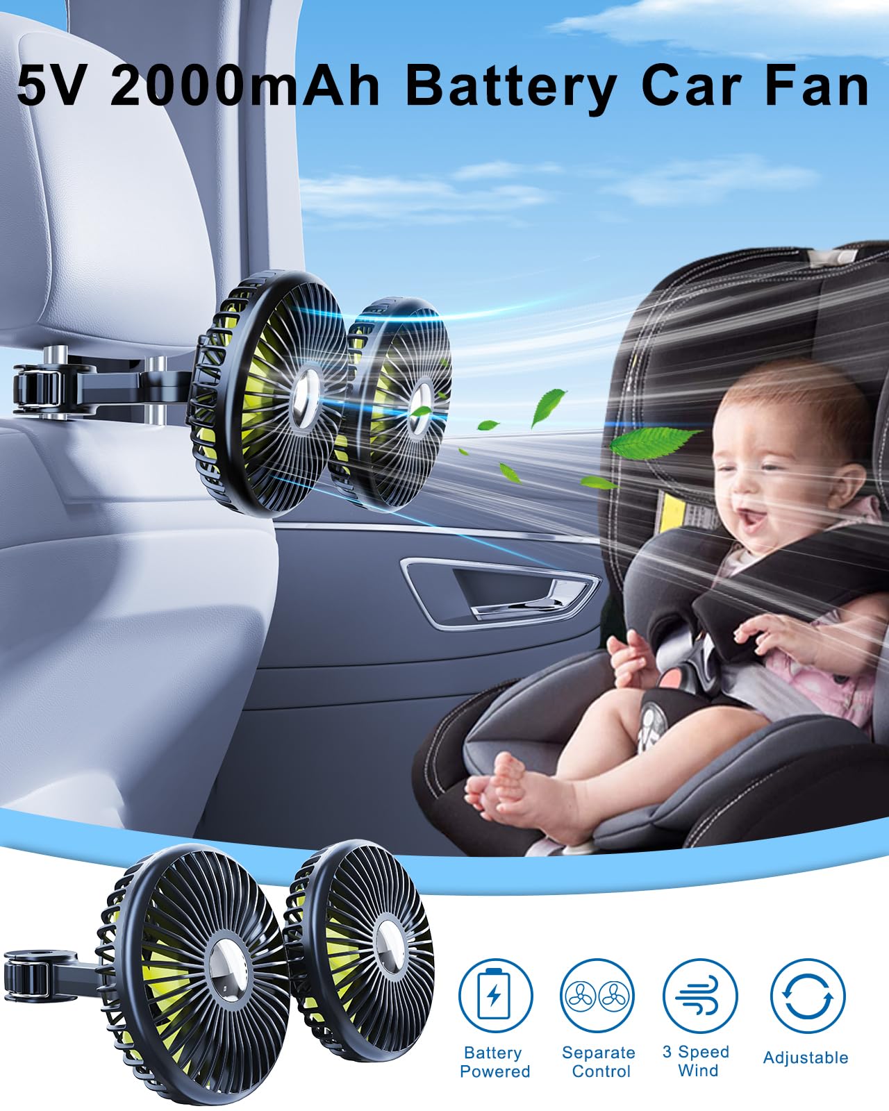Nauttxon Battery Fan For Car Backseat, 360Rotatable Car Fans For Backseat For Kids, [Comes With Car Charger&Usb C Cable] 3 Speed