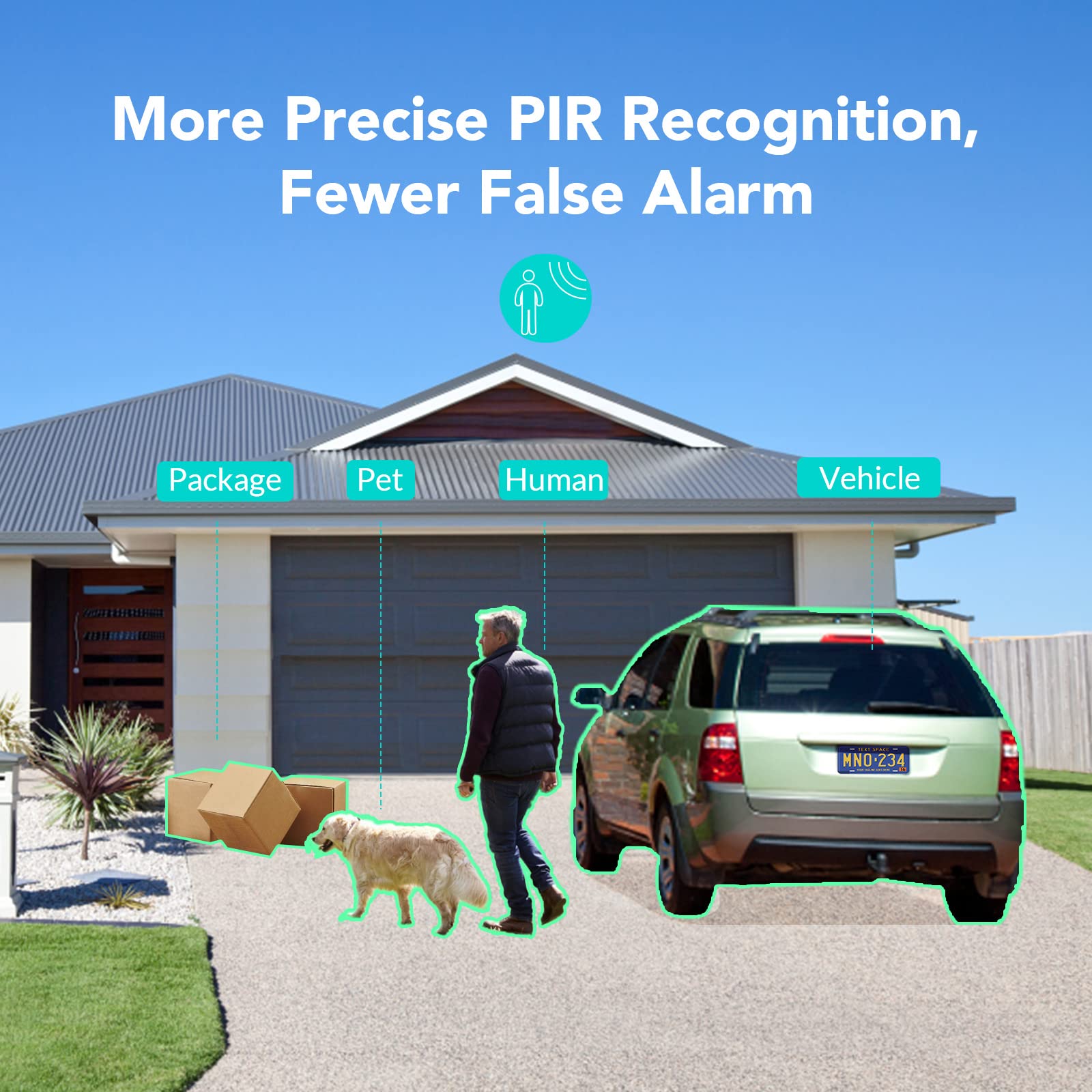 Netvue Security Camera With Solar Panel, 2K Color Night Vision Ai Motion Detection, Wifi Home Wireless Outdoor Camera, Ip65 Weat