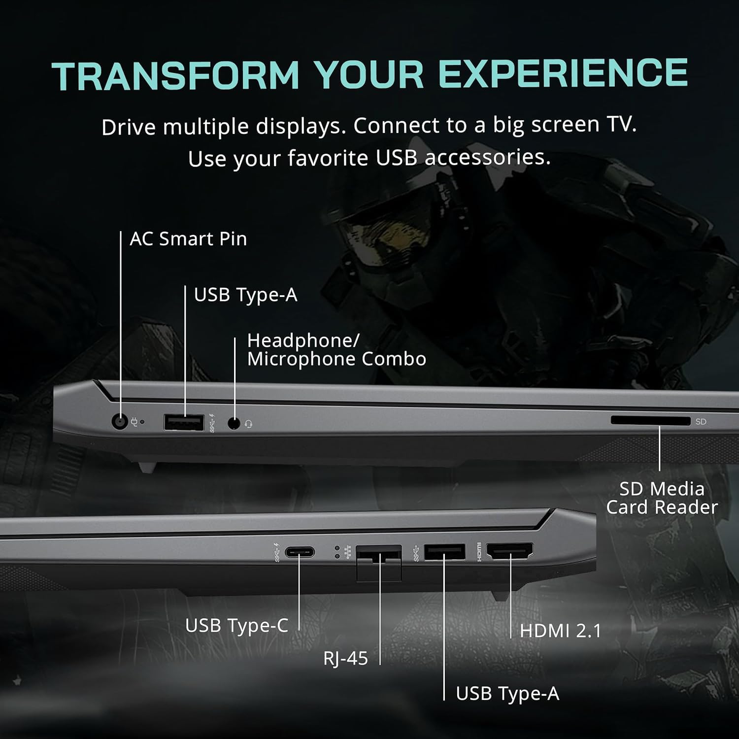 Hp Victus Gaming Laptop 2024 Newest, 15.6 Fhd Ips 144Hz Display, Amd Ryzen 5 7535Hs Processor, 16Gb Ram, 1Tb Ssd, Nvidia Geforce