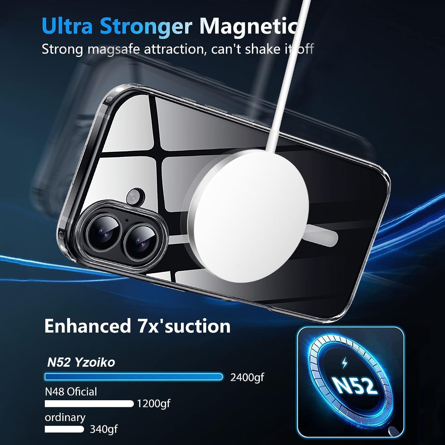 Yzoiko Strong Magnetic Clear For Iphone 16 Case [10Ft Military Grade Protection] Compatible With Magsafe Anti Yellowing Shockpro