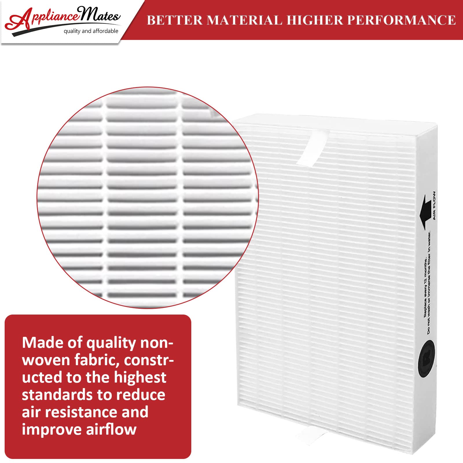 Hpa300 Hepa Filter R Replacement For Honeywell Hpa300 Hpa200 Hpa100 Hpa090 Series Air Purifier, Compatible With Hrf R3 & Hrf R2