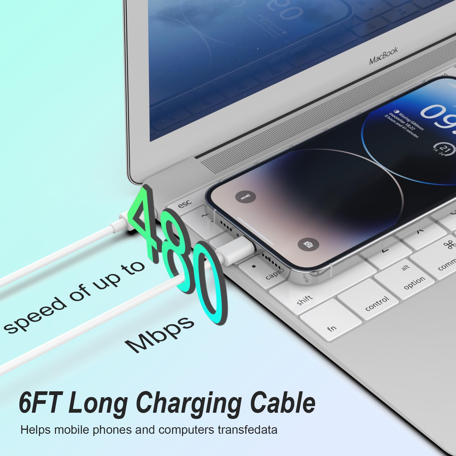 Iphone Charger, 2 Pack 20W Usb C Fast Wall Charger Block With 2 Pack 6 Ft Usb C To C Cable For Iphone 15/15 Plus/15 Pro/15 Pro M