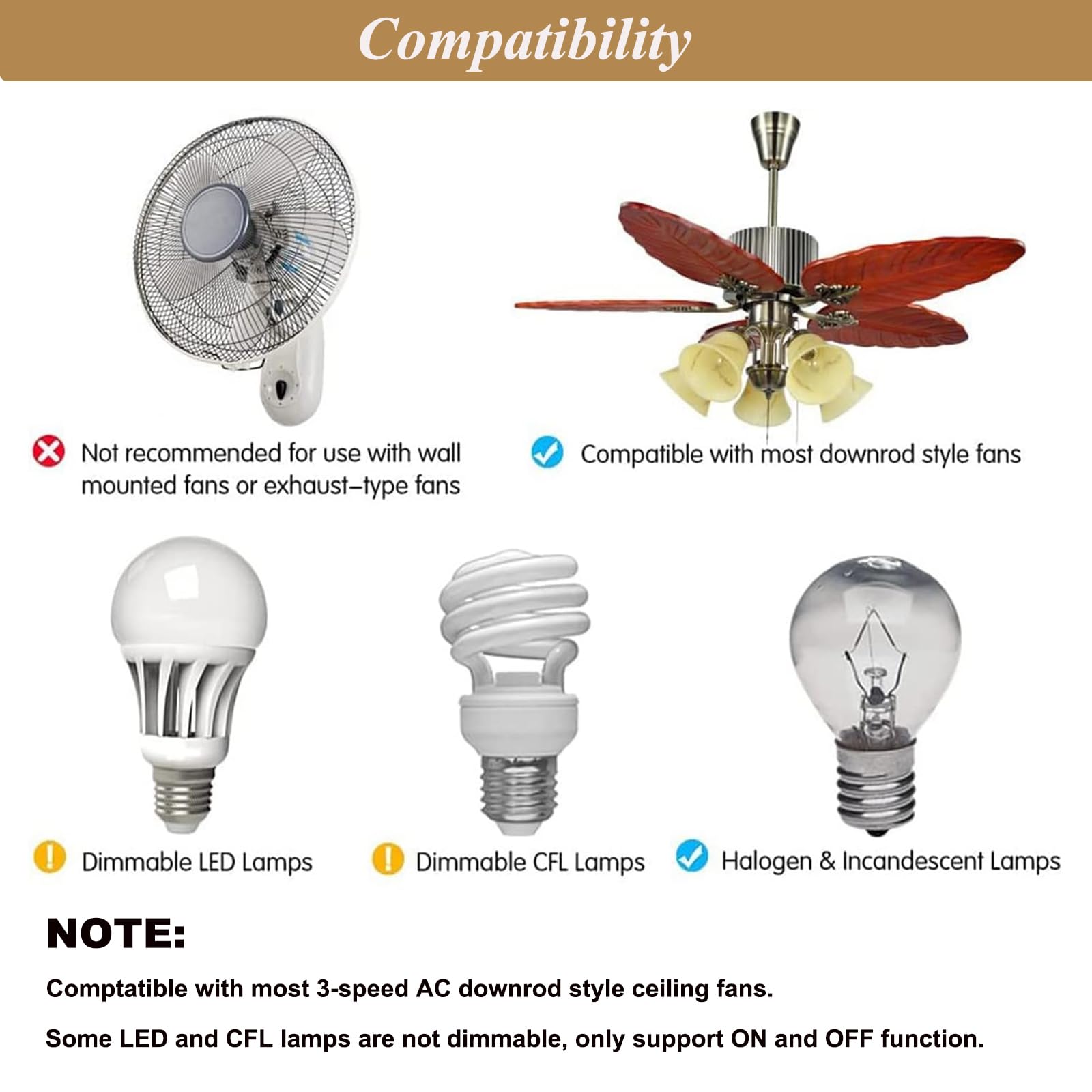 Fan28R Ceiling Fan Remote Control Receiver, Replacement For Hampton Bay Harbor Breeze Hunter, Replace Fan Hd5 Uc7078T Chq7078T /