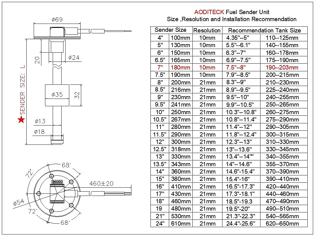 Aoditeck Marine Fuel Sending Unit For Boat Truck Car Vehicle Fuel Tank Sending Unit Fuel Level Sending Unit Gas Water Tank Sende