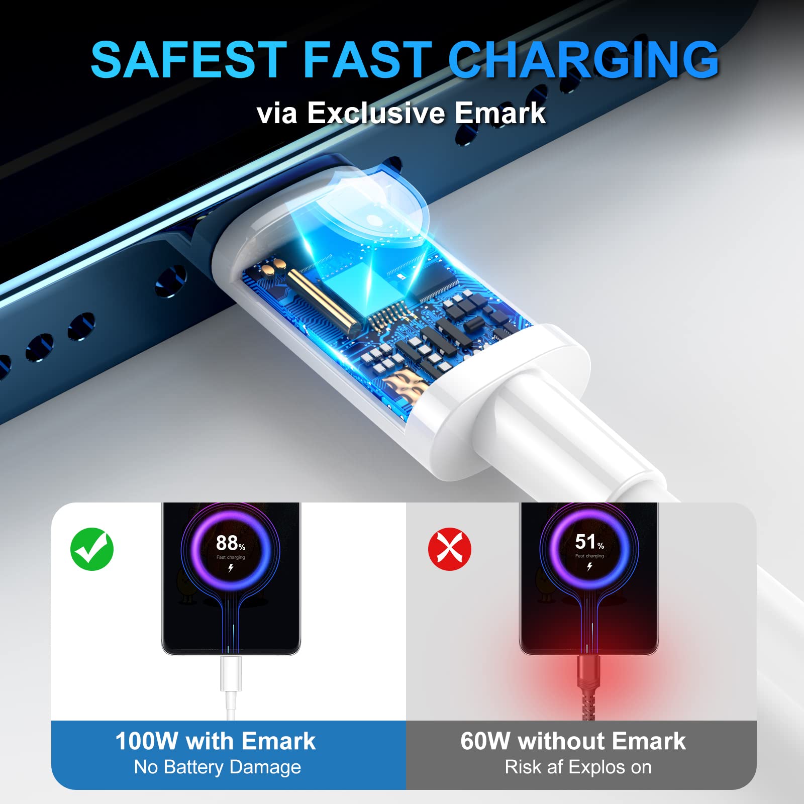 100W Usb C To Usb C Cable 2 Pack 10Ft, Upgraded Fast Charging Usb Type C To Type C Cable, Usb C Cord Phone Charger Compatible With Iphone 16/15/Samsung/Android/Phone/Pad/Macbook/Pro/Plus/Max Etc.