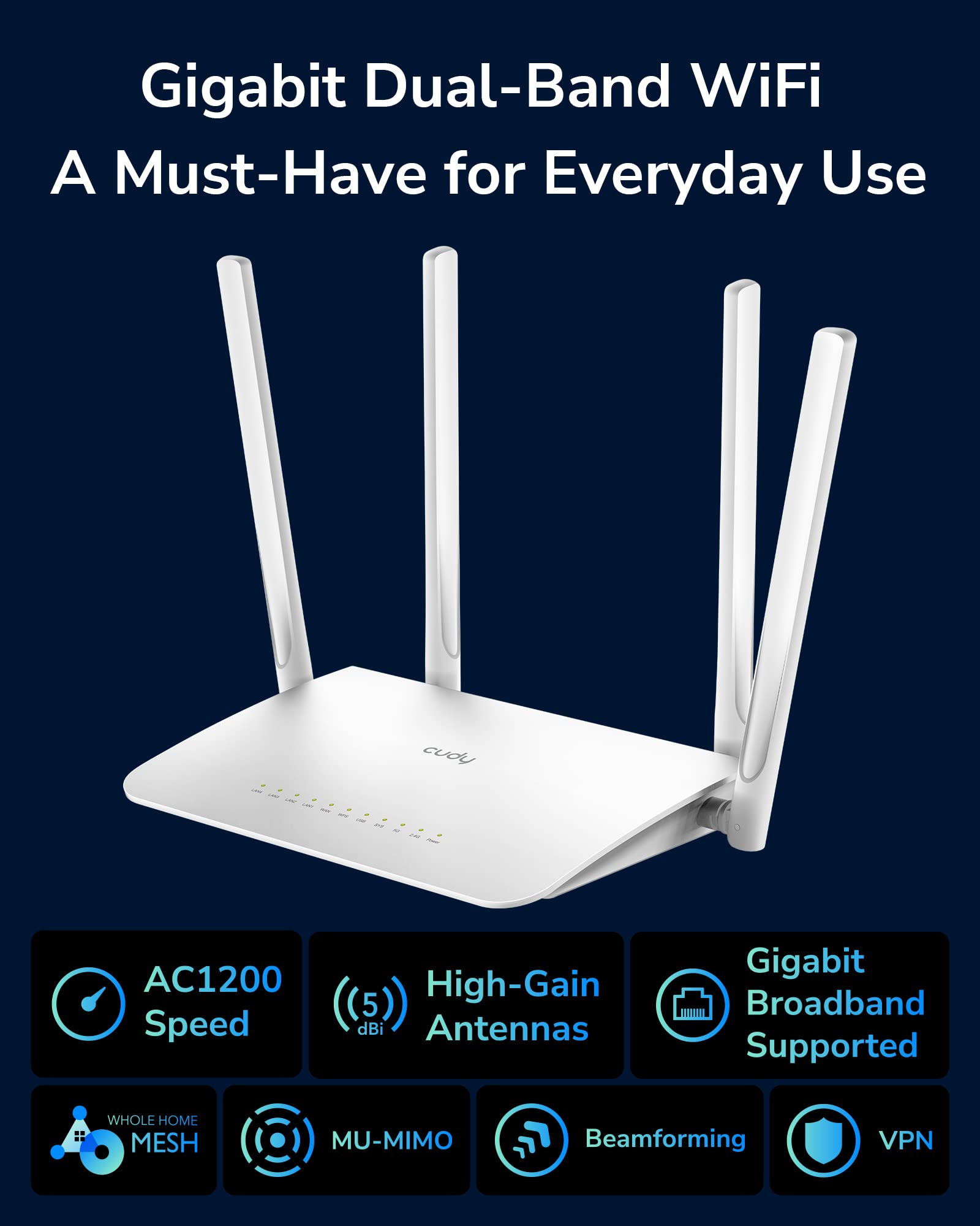Cudy Ac1200 Gigabit Wifi Router(Wr1300), Dual Band Mu Mimo Wireless Internet Router, 4 X Antennas, Vpn, Guest Wifi And Ap Mode,