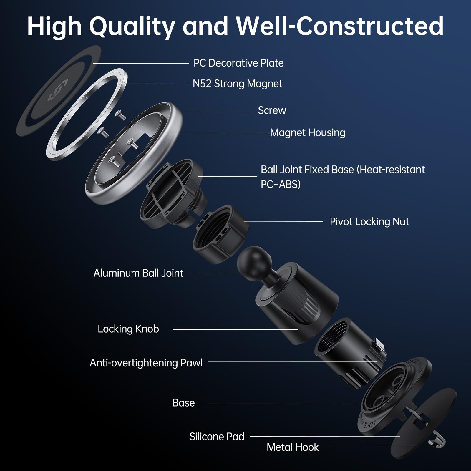 Syncwire For Magsafe Car Mount, Flexible Rotation Magnetic Phone Holder For Car Vent, Hands Free Car Air Vent Phone Holder Clip