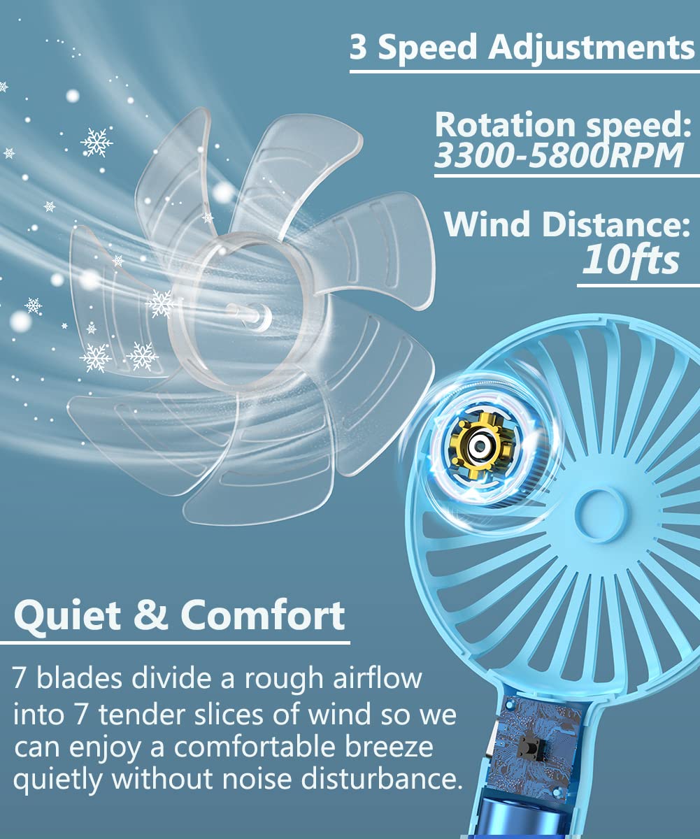 Honhey Handheld Fan, Super Mini Personal Fan With Rechargeable Battery Operated And 3 Adjustable Speed, Portable Hand Held Fan F