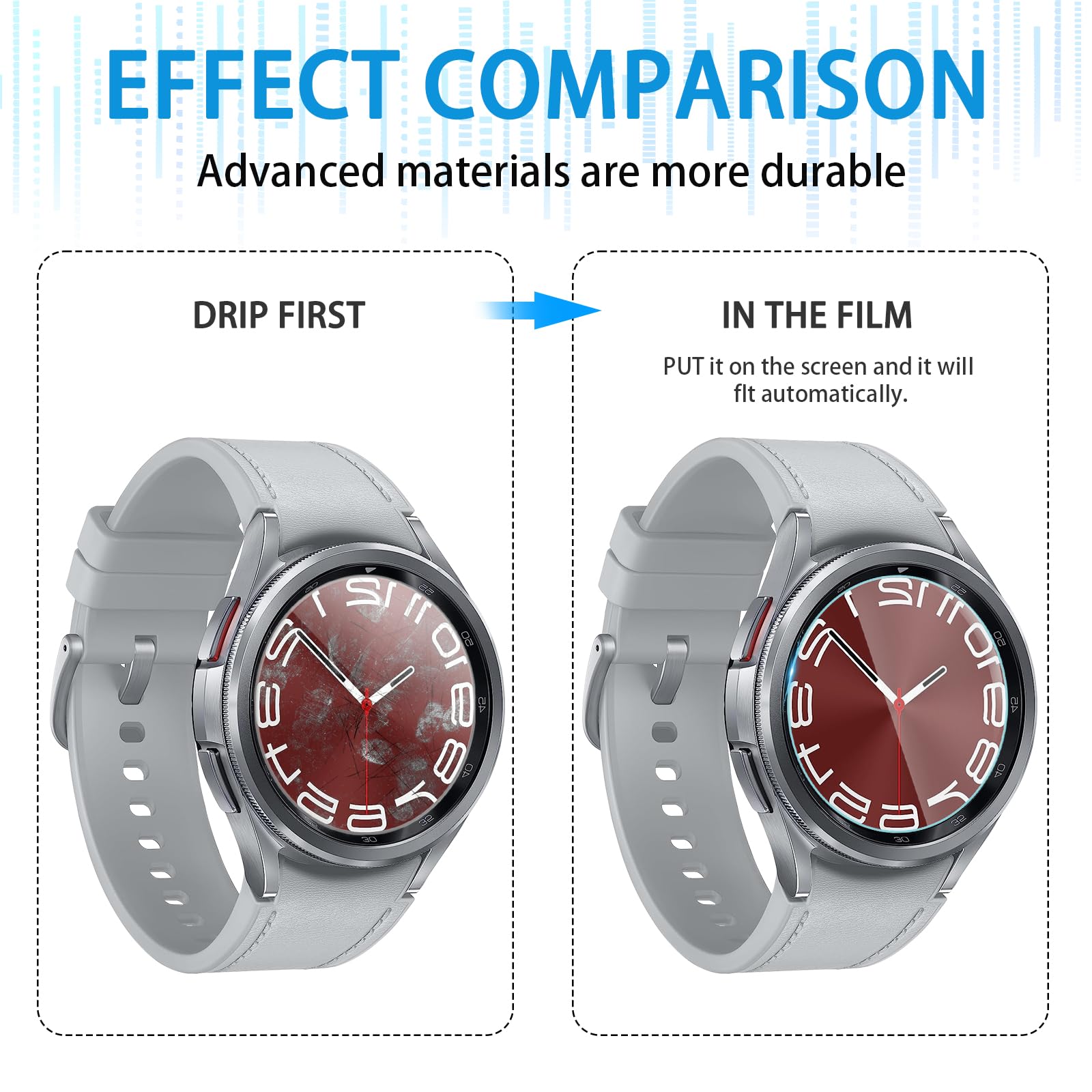 Suoman 4 Pack For Samsung Galaxy Watch 6 Classic 43Mm Screen Protector Tempered Glass, [Anti Scratch] 2.5D 9H Ultra Thin Tempere