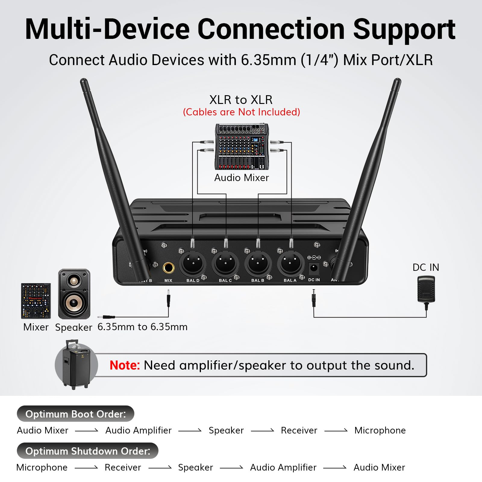 Tonor Wireless Microphones System With 4X10 Channels Cordless Handheld Microfono Inalambrico, Uhf Mics With Stable Signal Transm