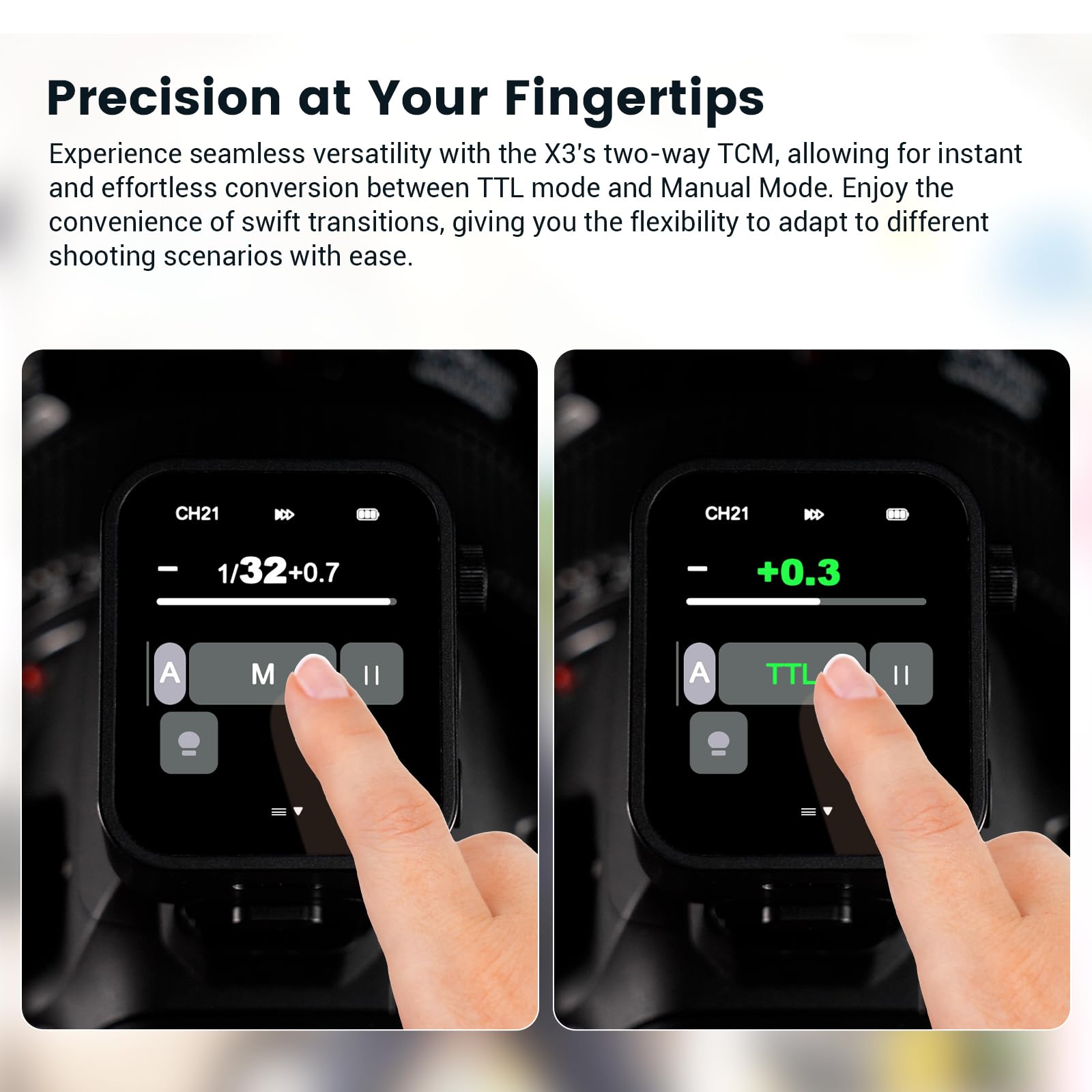 Godox X3 S Touchscreen Ttl Wireless Flash Trigger For Sony Camera, 1/8000S Hss Ttl Tcm Function, Built In Battery Usb C Charge F
