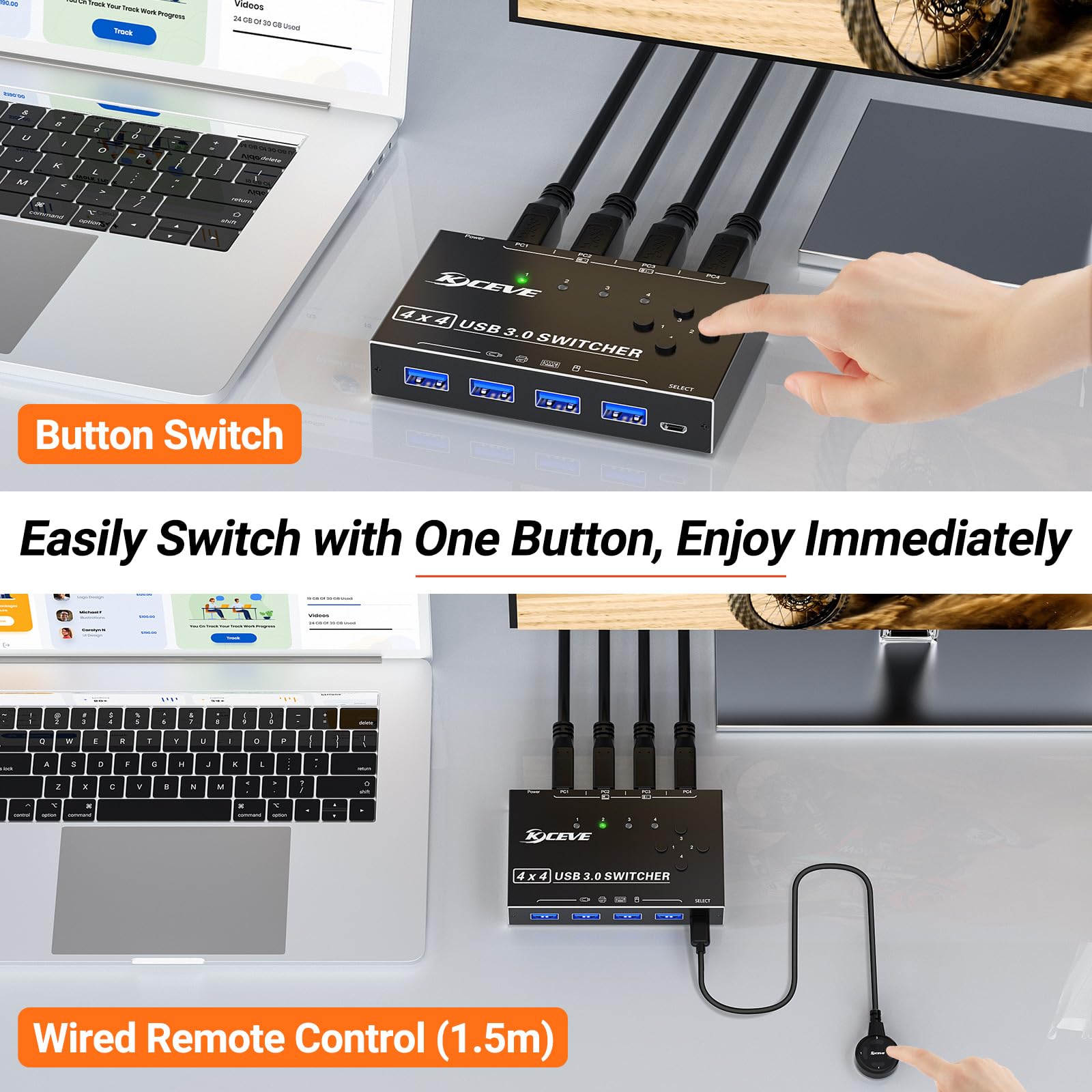 Usb 3.0 Switch 4 Computers,Mleeda 4 Port Usb Switch Selector For 4 Computer Share 4 Usb Devices,Keyboard Mouse Switch,Usb Switch