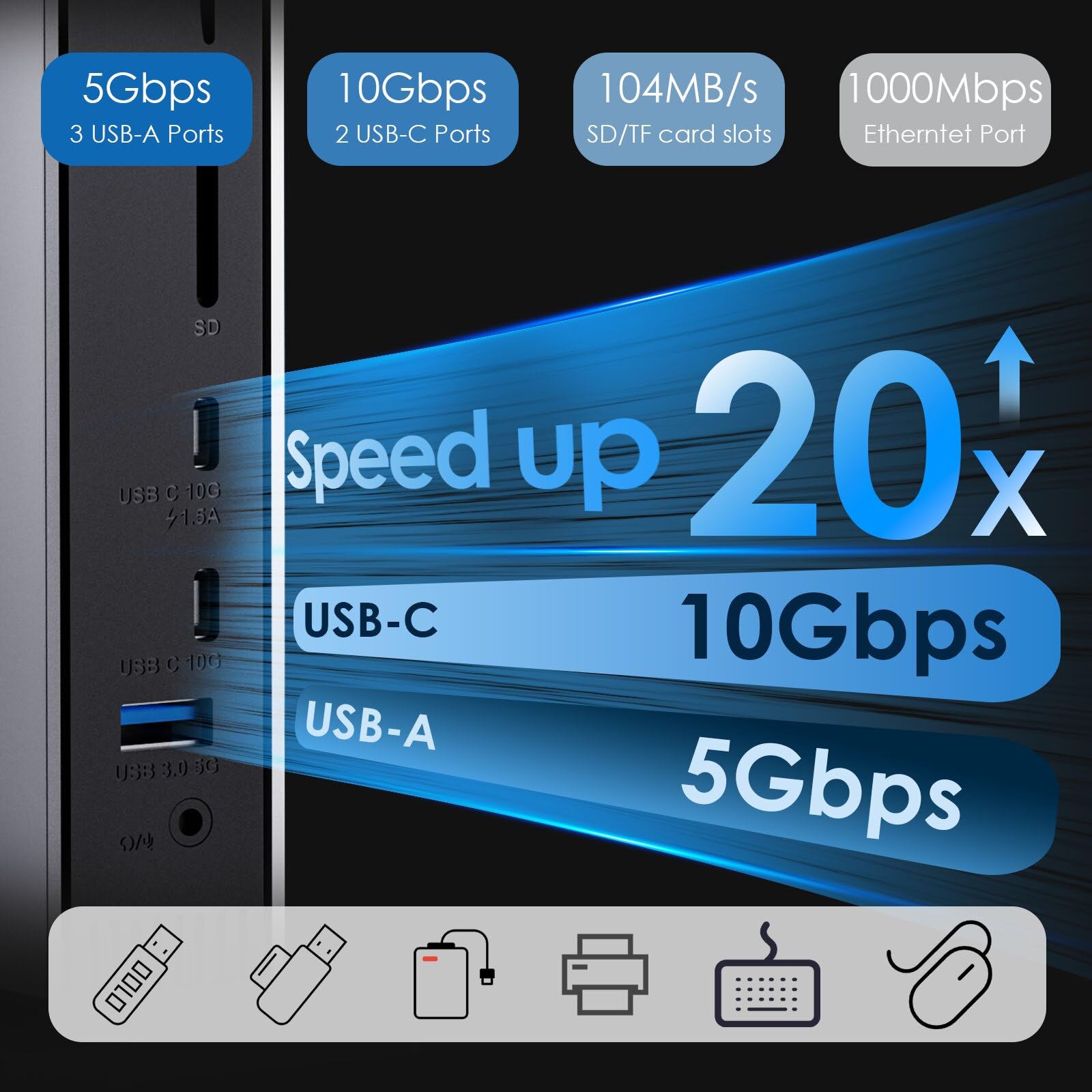 Wavlink Usb C Docking Station With 3 Hdmi, 15 In 1 Laptop Dock Triple Monitor 4K+Dual 2K, 100W Charging For M1 M2 M3 Mac And Windows, 5 Usb Ports, 2Dp, 1Gbps Ethernet Port, Audio/Mic, Sd/Tf