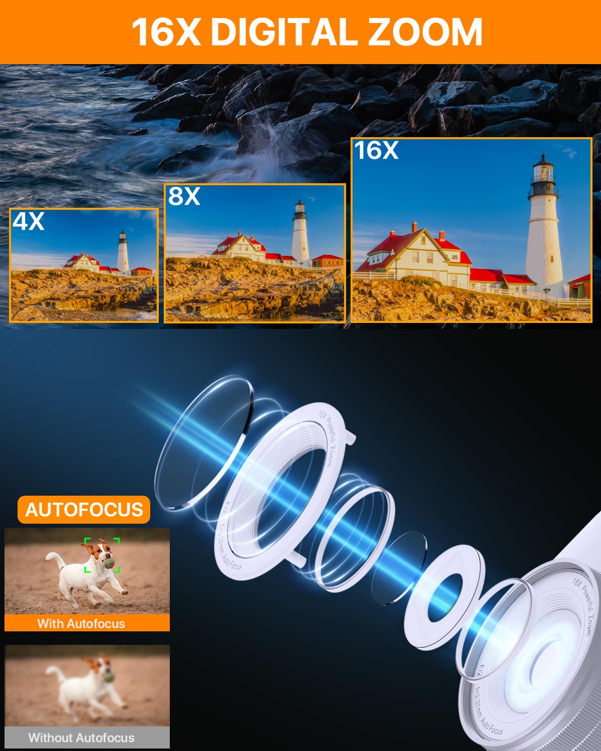 4K Digital Camera, 64Mp Dual Cameras For Photography Autofocus Anti Shake, Video Vlogging Camera For Youtube, Compact Travel Cam