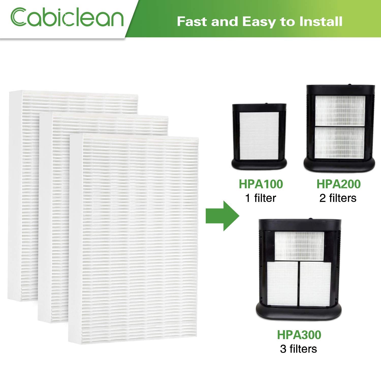 Cabiclean Hepa Filter R Compatible For Hpa300 Honeywell Air Purifier Filters   Honeywell R Filter 6 Pack With 8 Pack Precut Acti