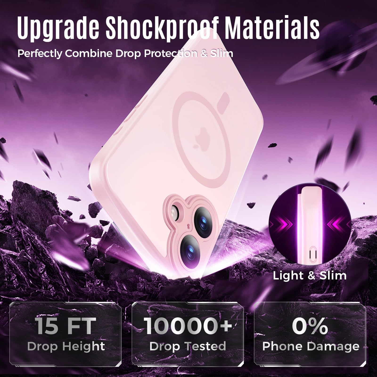 Symcele Designed For Iphone 16 Plus Case, Compatible With Magsafe, With Privacy Screen Protectors X2, [Camera Protection] [15Ft