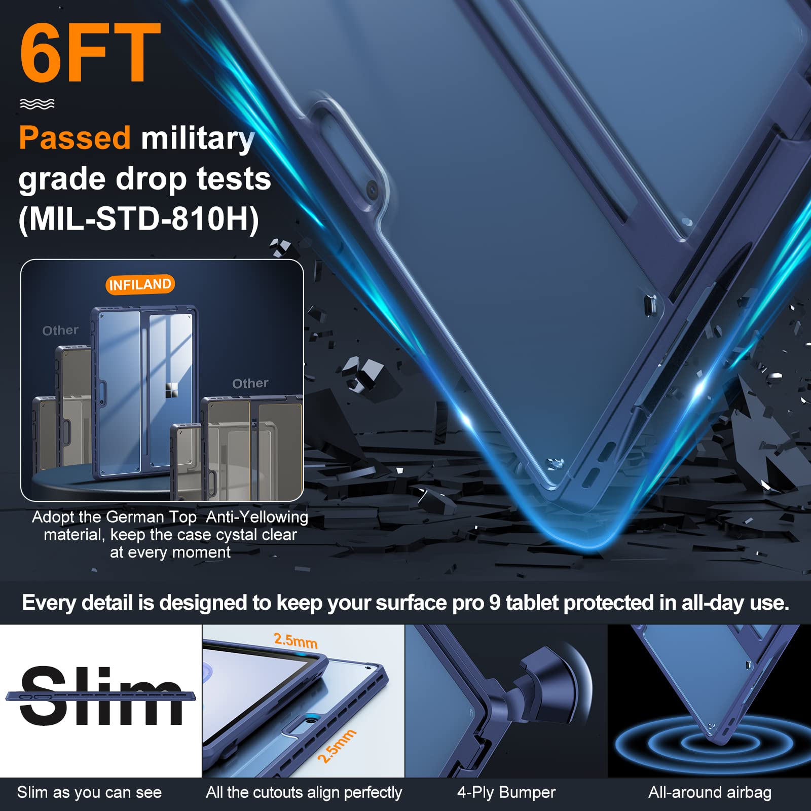 Infiland Case, Crystal Clear Multi Angle Shockproof For Microsoft Surface Pro 9/10, Compatible With Surface Pro Signature Keyboard & Slim Pen 2, Blue