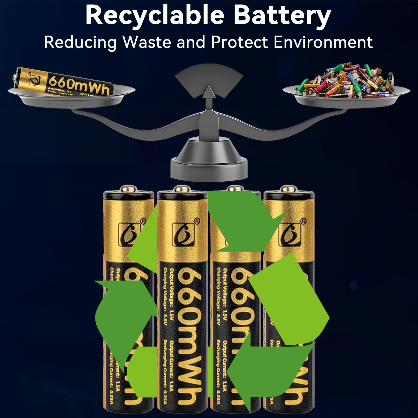 Tosiicop Aaa Rechargeable Lithium Batteries - 4 Pack Usb-C Rechargable Li-Ion Battery 1.5V Aaa 660Mah With 4 In 1 Usb To Type-C